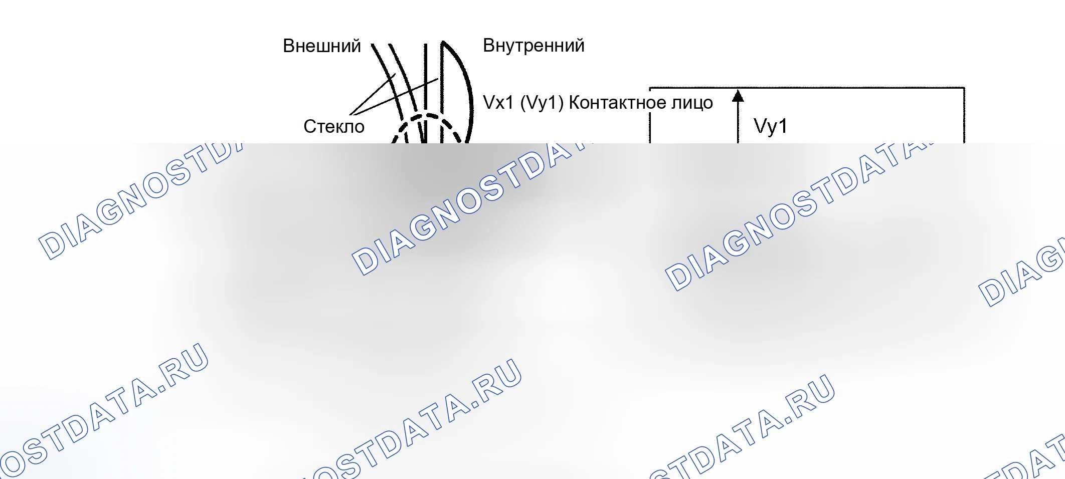 Рис. 9. Honda Accord VI