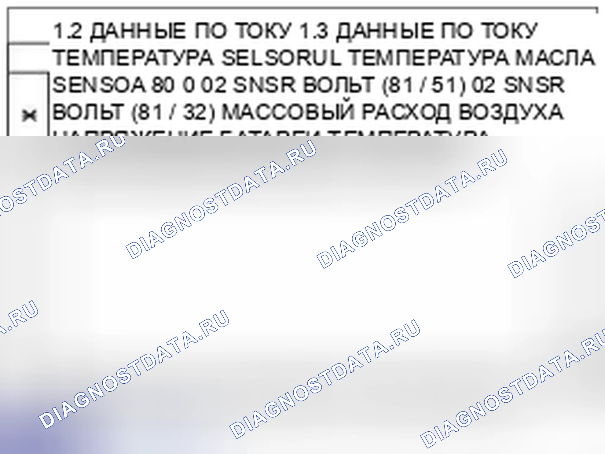Рис. 222: ФОРМА СИГНАЛА. Haval Chitu I