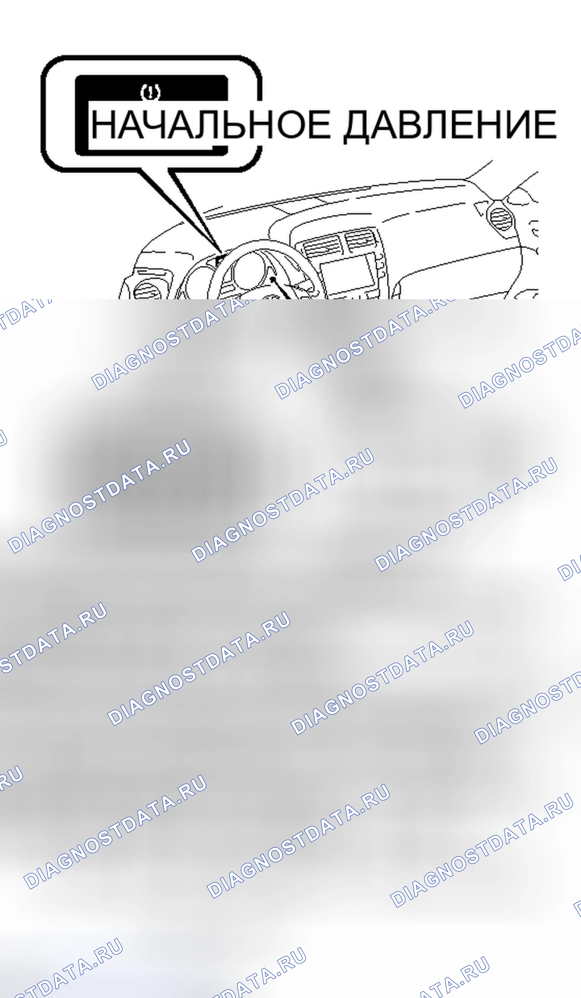 Рис. 7: ИНИЦИАЛИЗАЦИЯ. Lexus IS F I