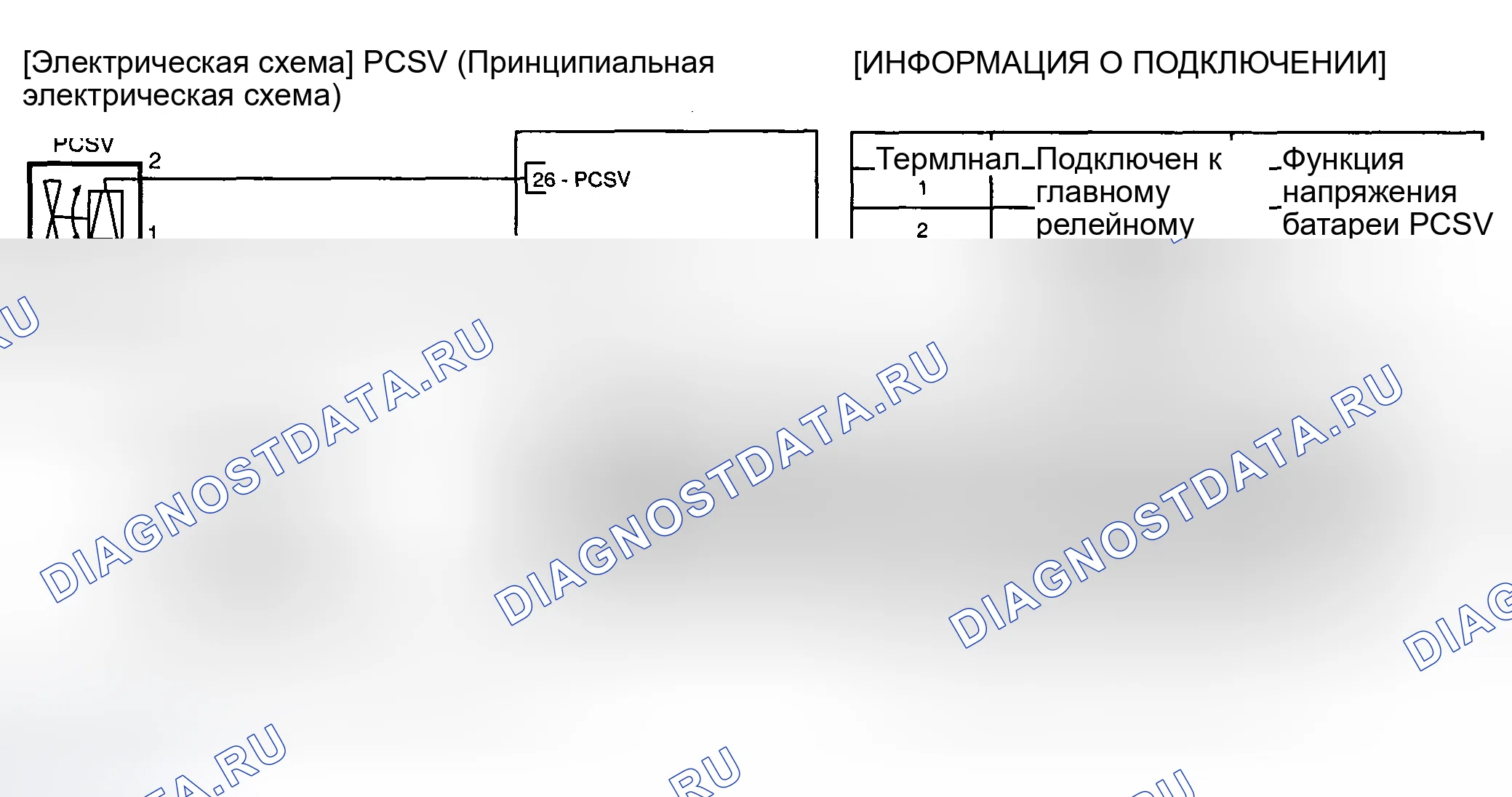 Рис. 61: ПРИНЦИПИАЛЬНАЯ СХЕМА. Haval Chitu I