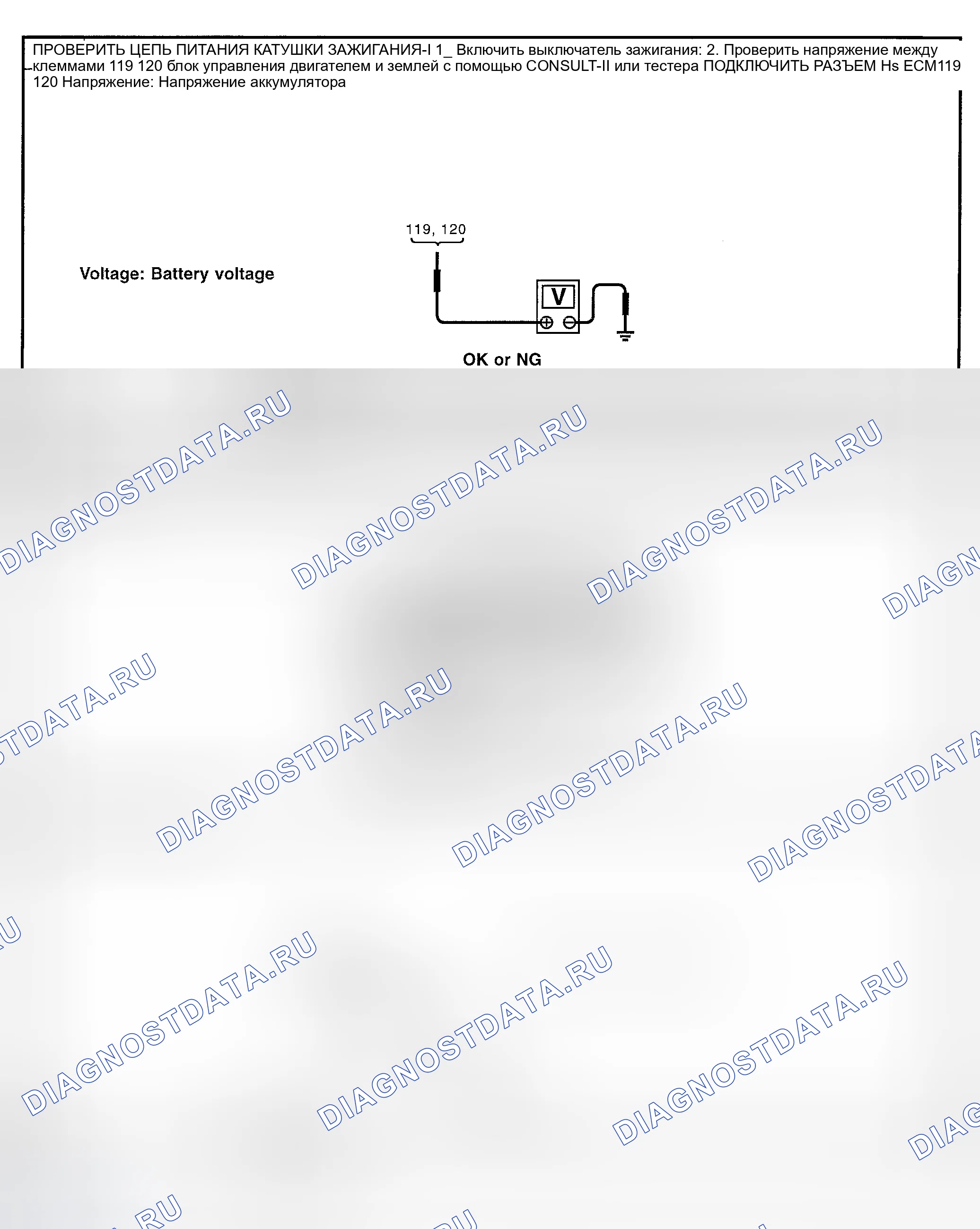 Рис. 304. Nissan Sentra B15