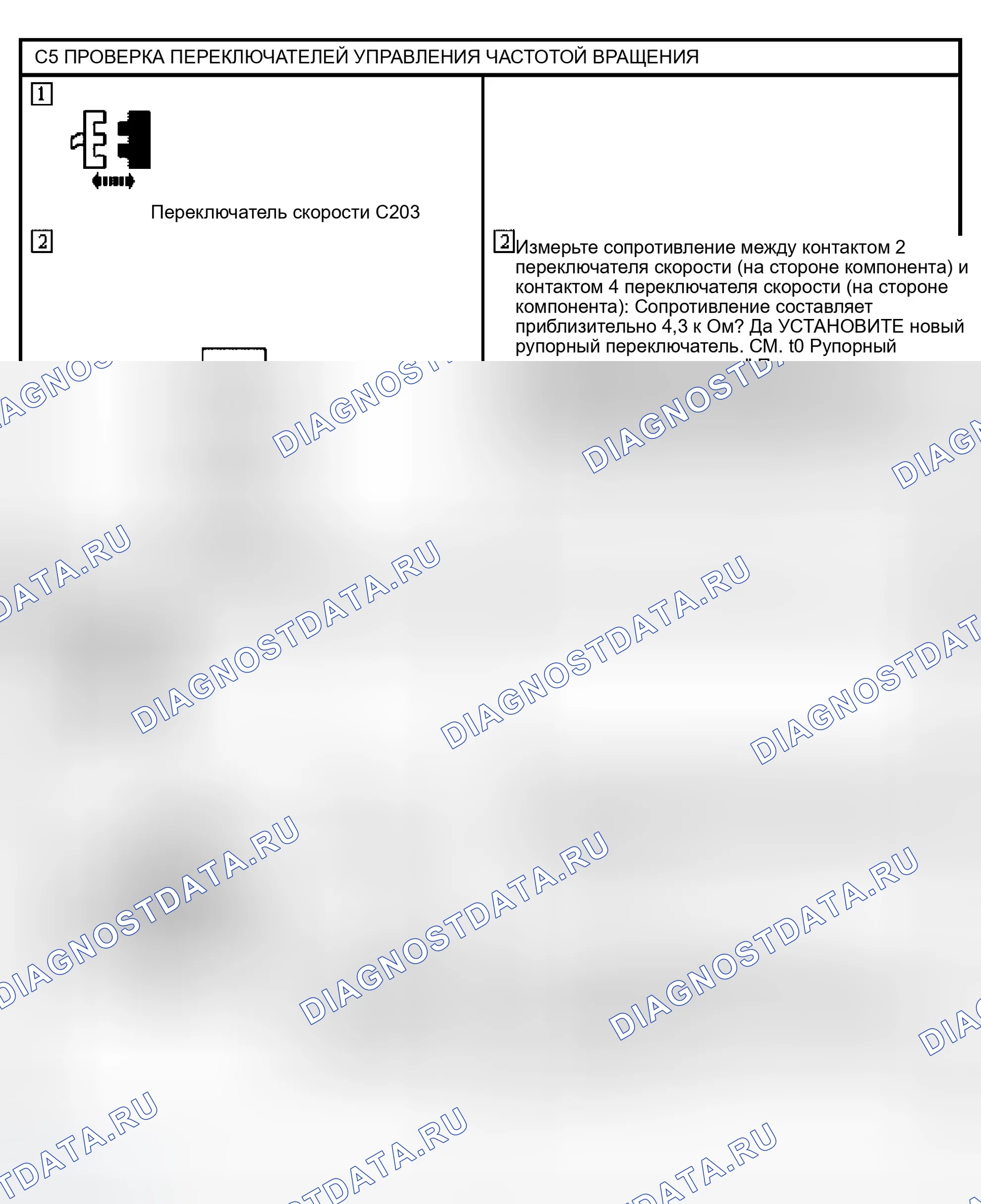 Рис. 6. Ford Thunderbird XI