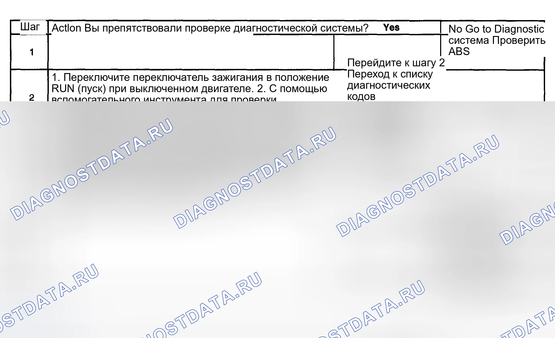 Рис. 79. Hyundai Venue I