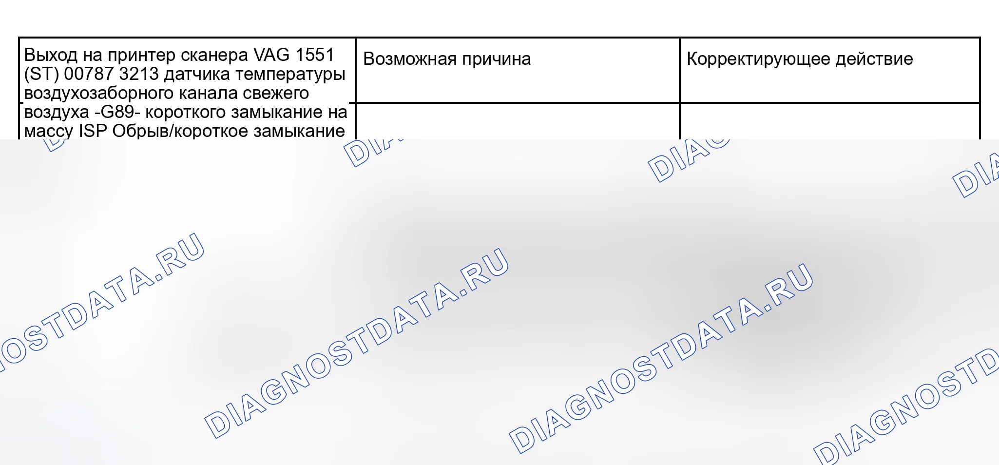 Рис. 13. Audi S6 C5