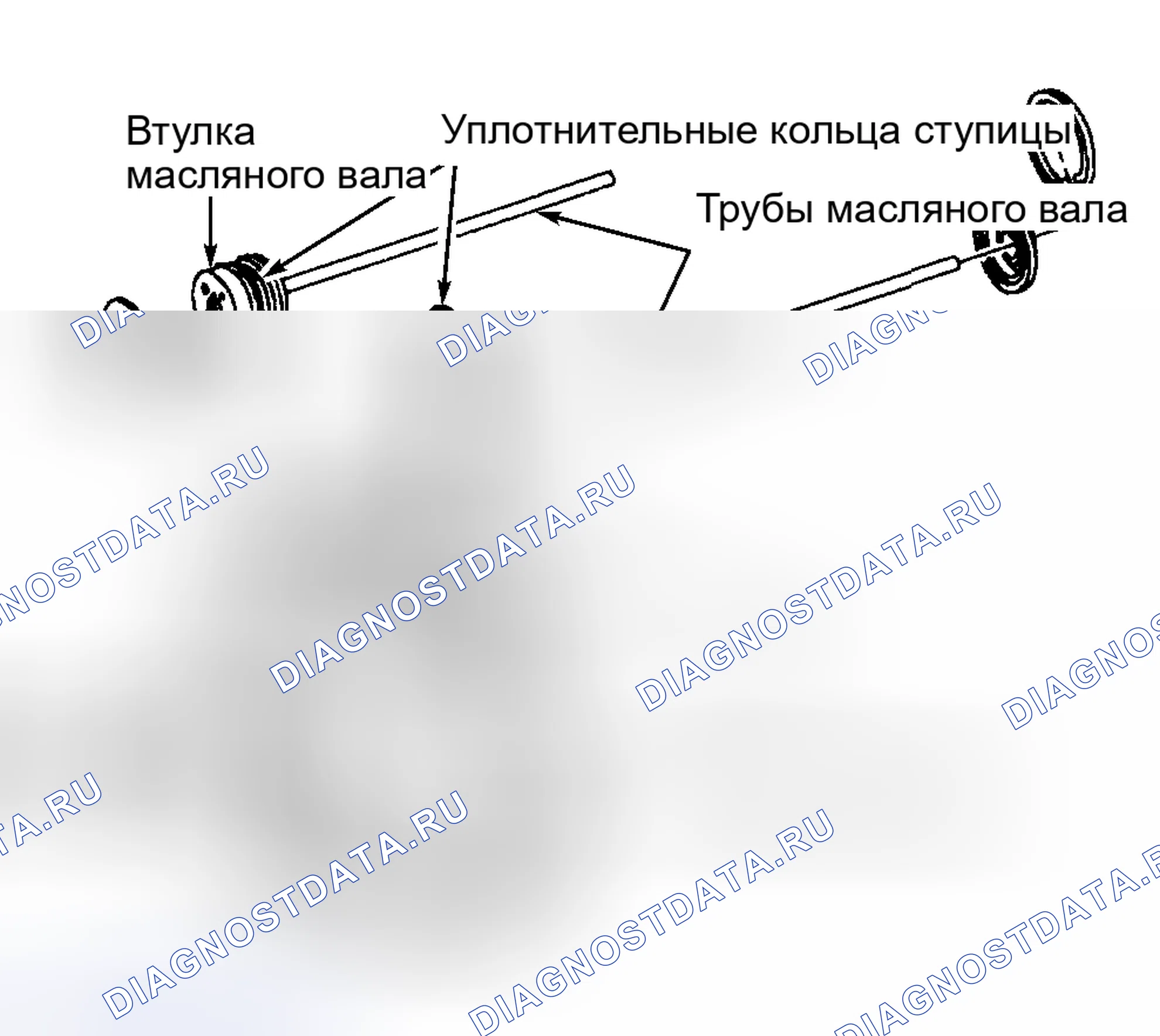 Рис. 25. Saturn SC I