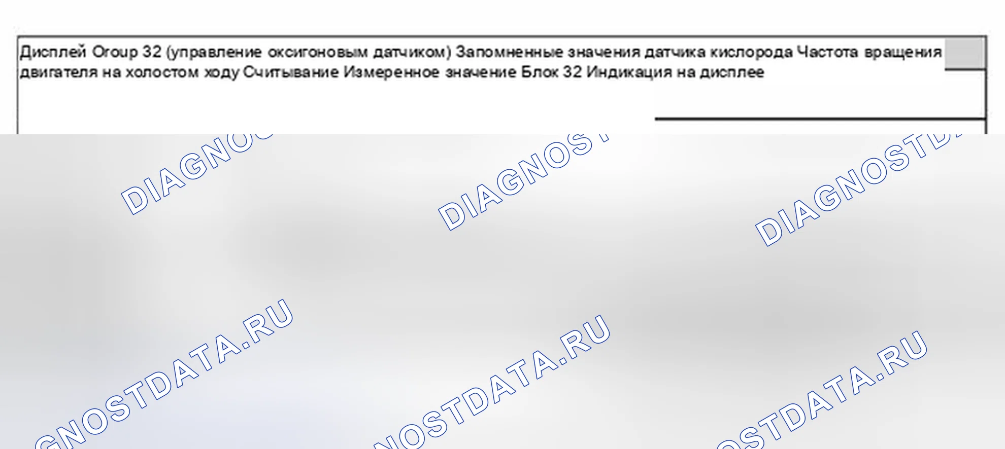 Рис. 362: Индикаторная группа 32 (управление кислородным датчиком) Полученные значения кислородного датчика. Volkswagen Jetta IV