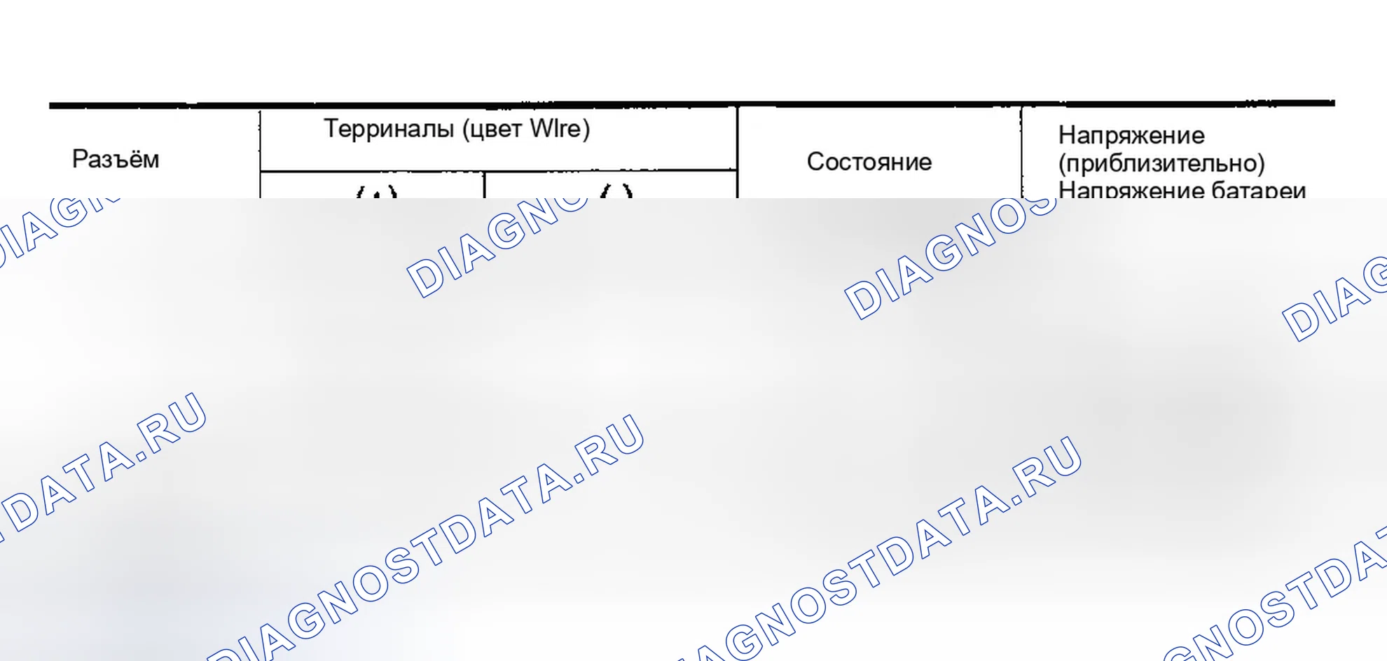 Рис. 277: Проверка цепи двигателя окна питания на стороне привода. Infiniti G35 III