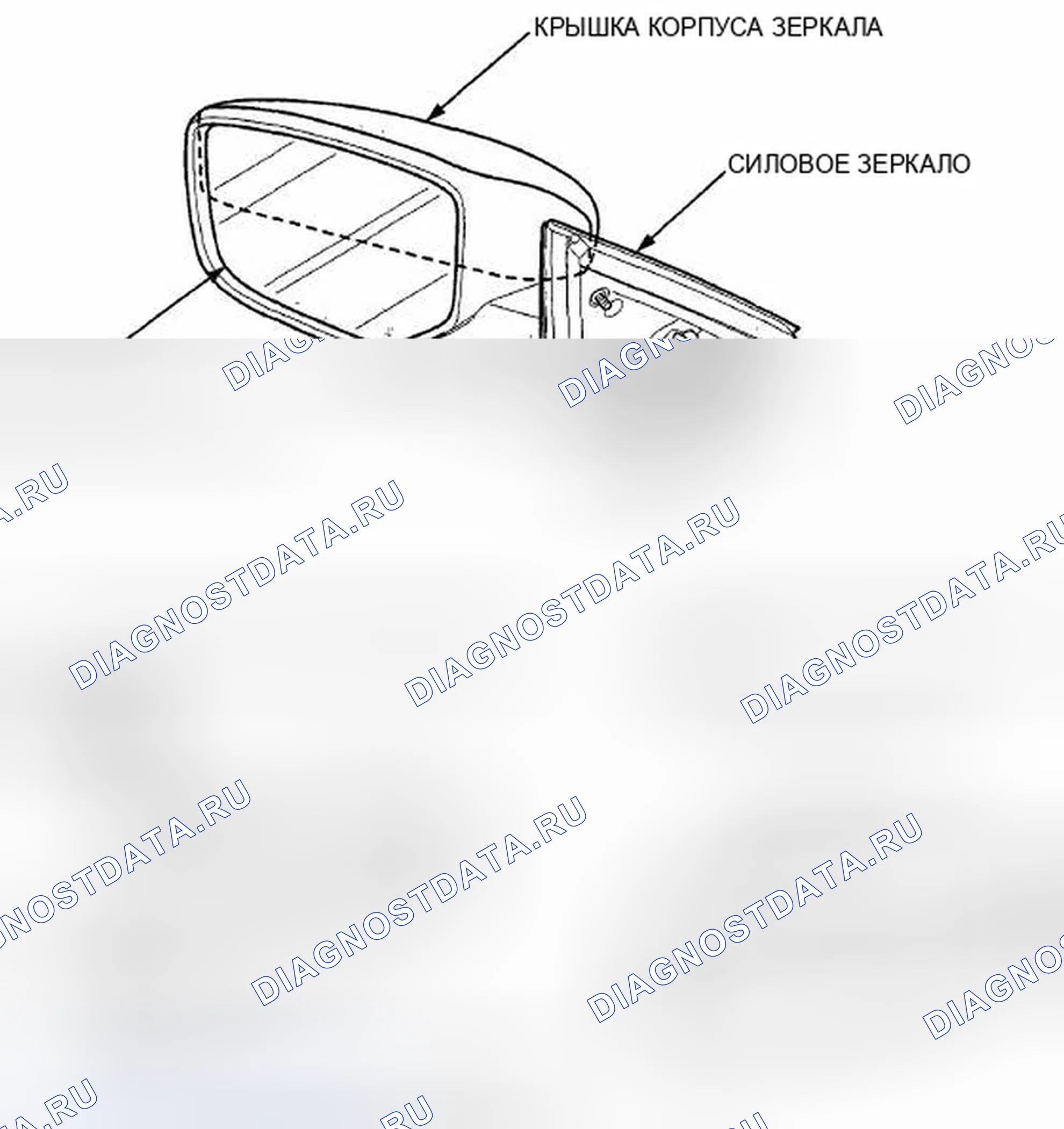 Рис. 1: Указатель расположения компонентов. Honda Crosstour I