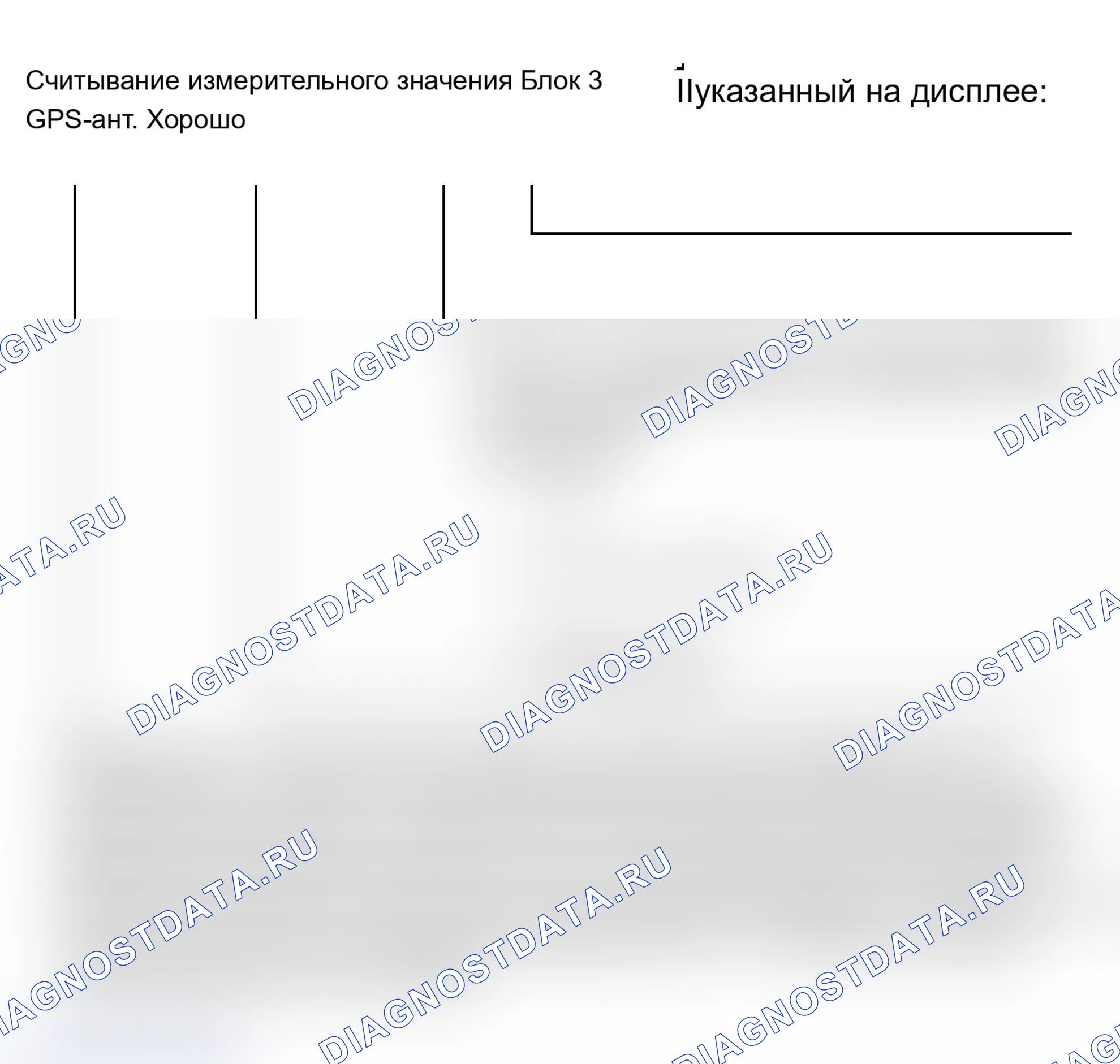 Рис. 211: Группа отображения 003. Audi A6 C5 рестайлинг
