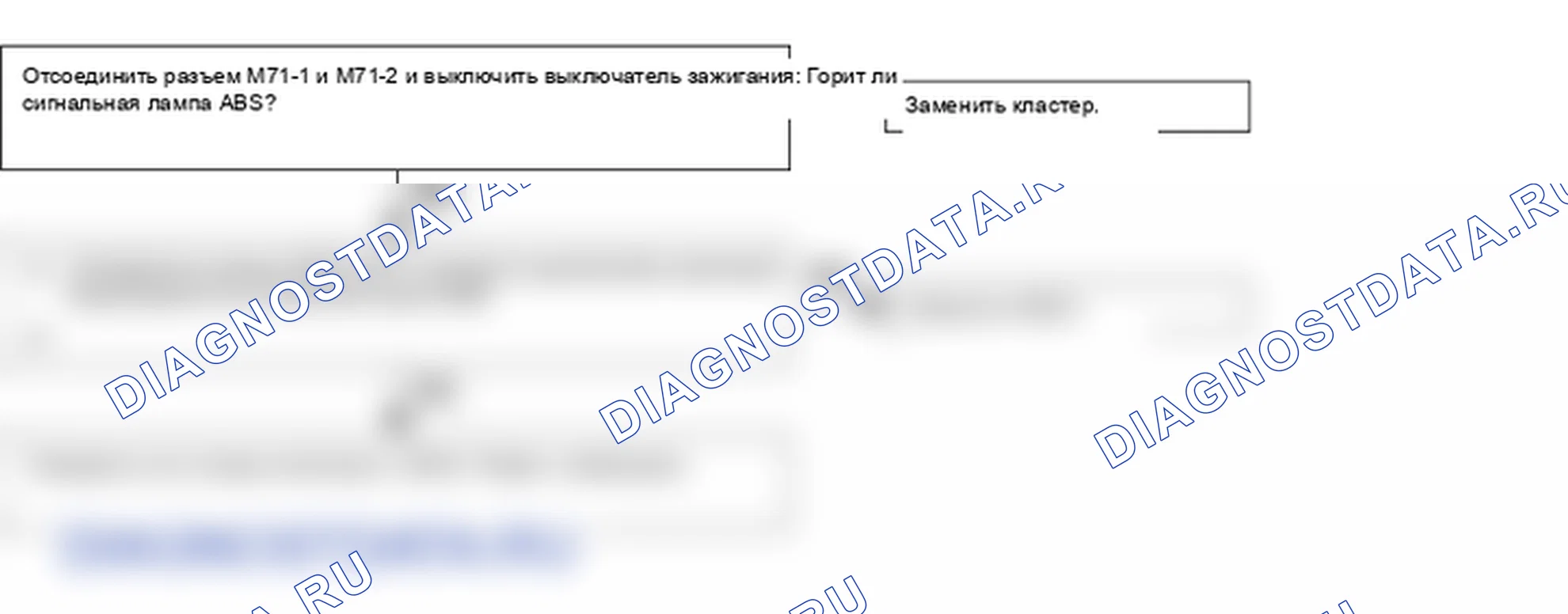 Поиск неисправностей. Hyundai Accent LC