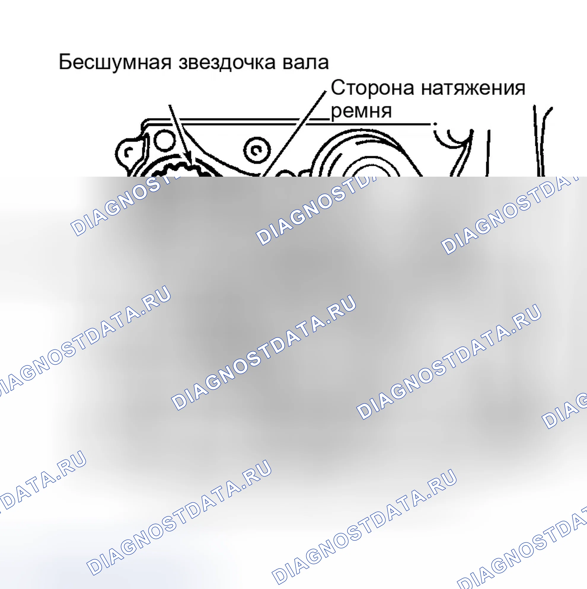 Рис. 3. Dodge Ram I