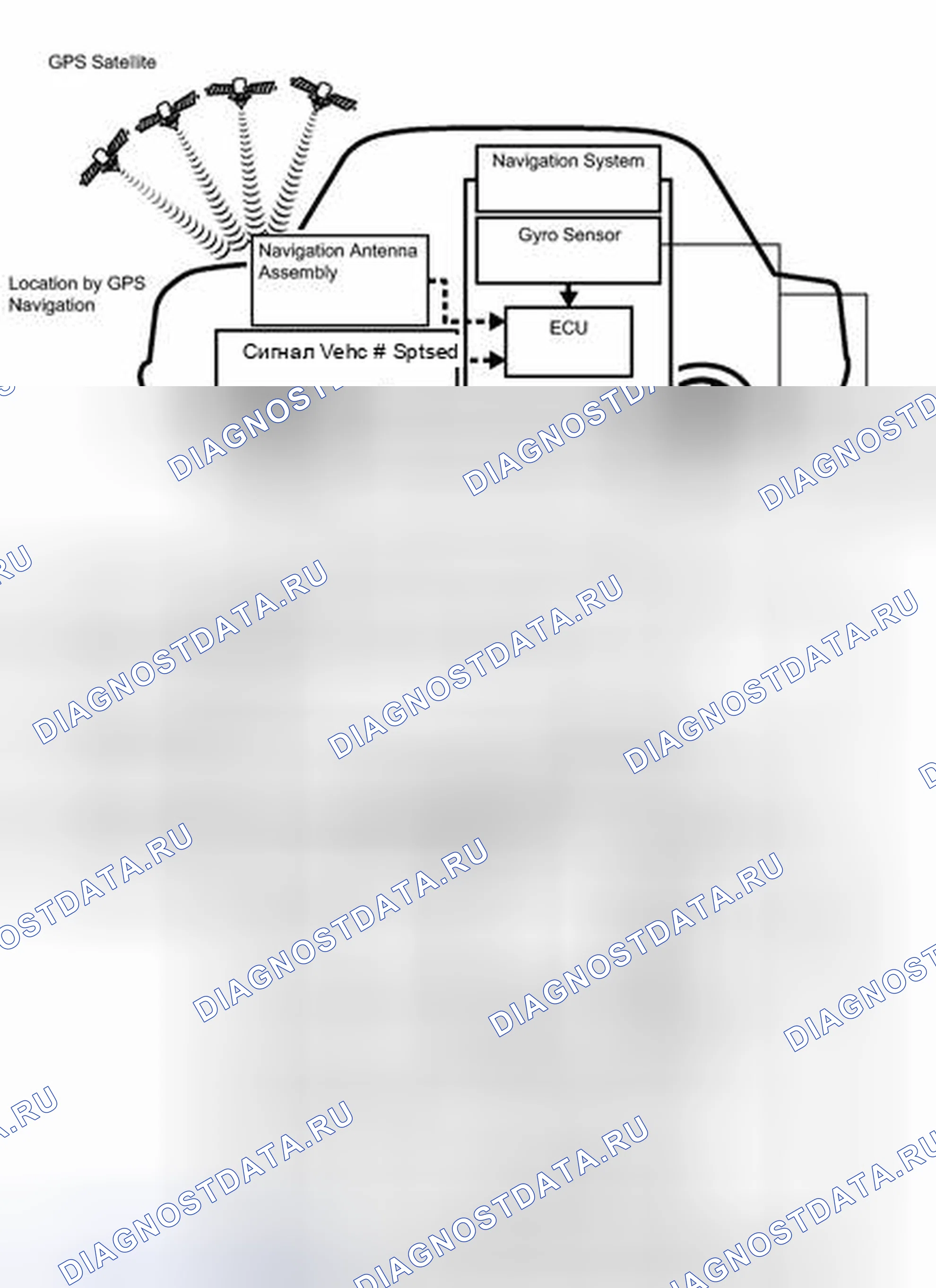 Рис. 147: ОПИСАНИЕ СИСТЕМЫ. Toyota Prius V I