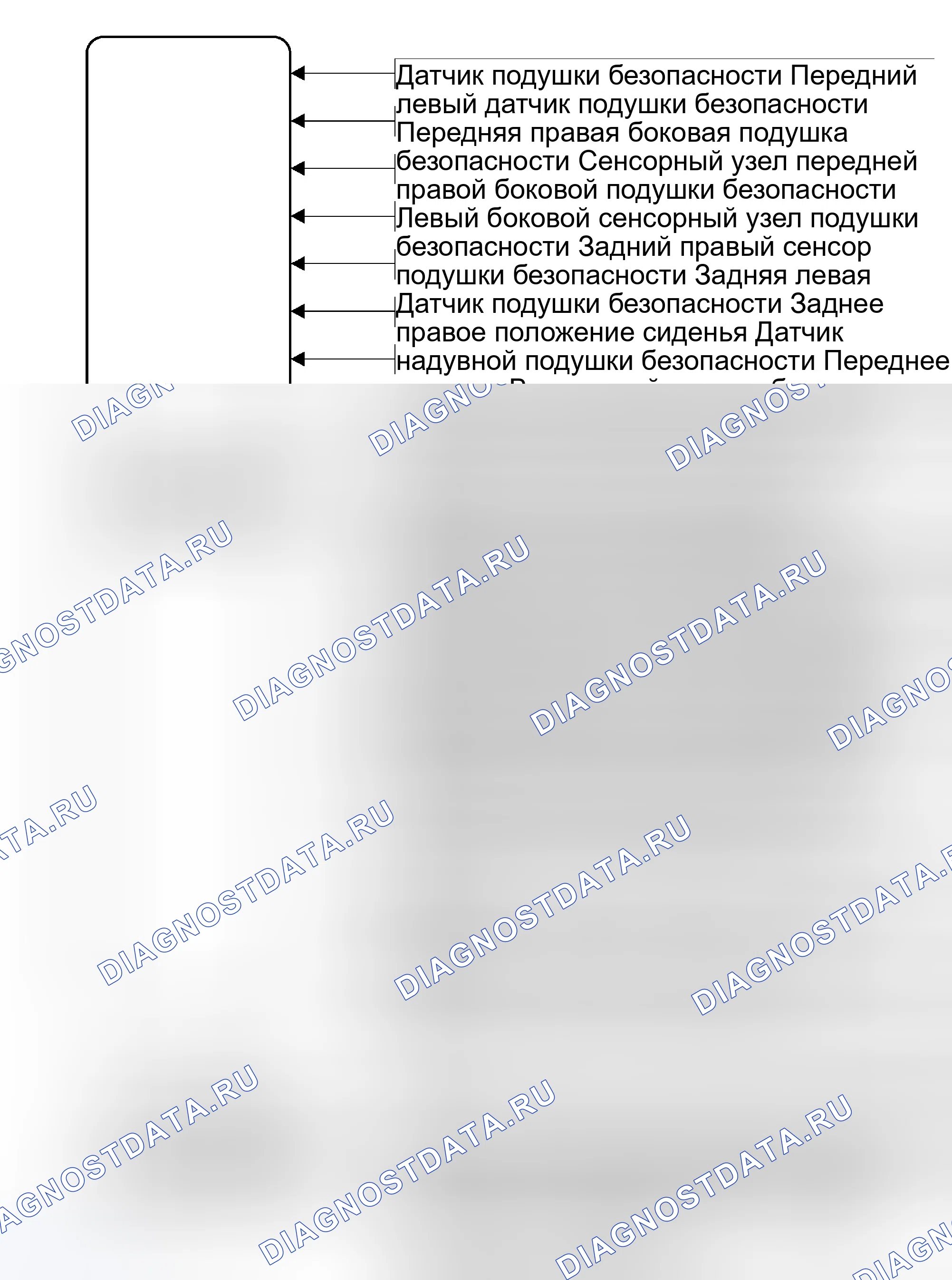 Рис. 314: СХЕМА СИСТЕМЫ. Honda Accord VI