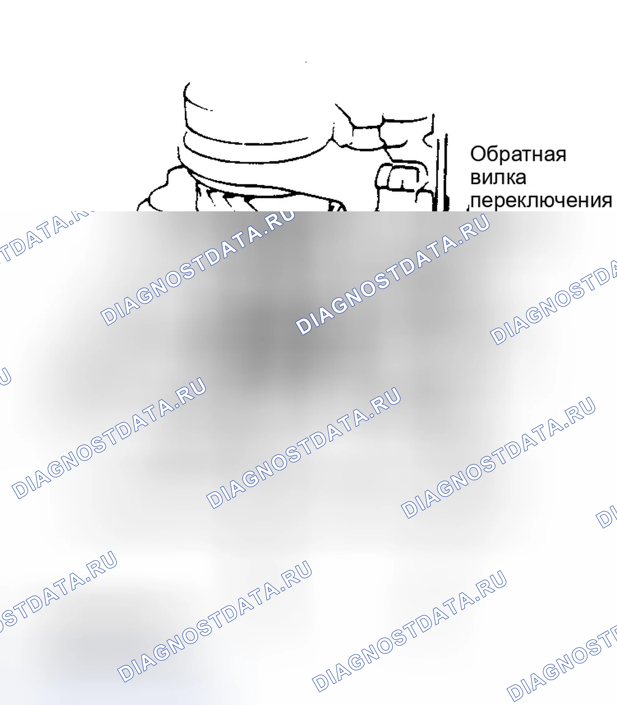 Рис. 50. Honda Civic II