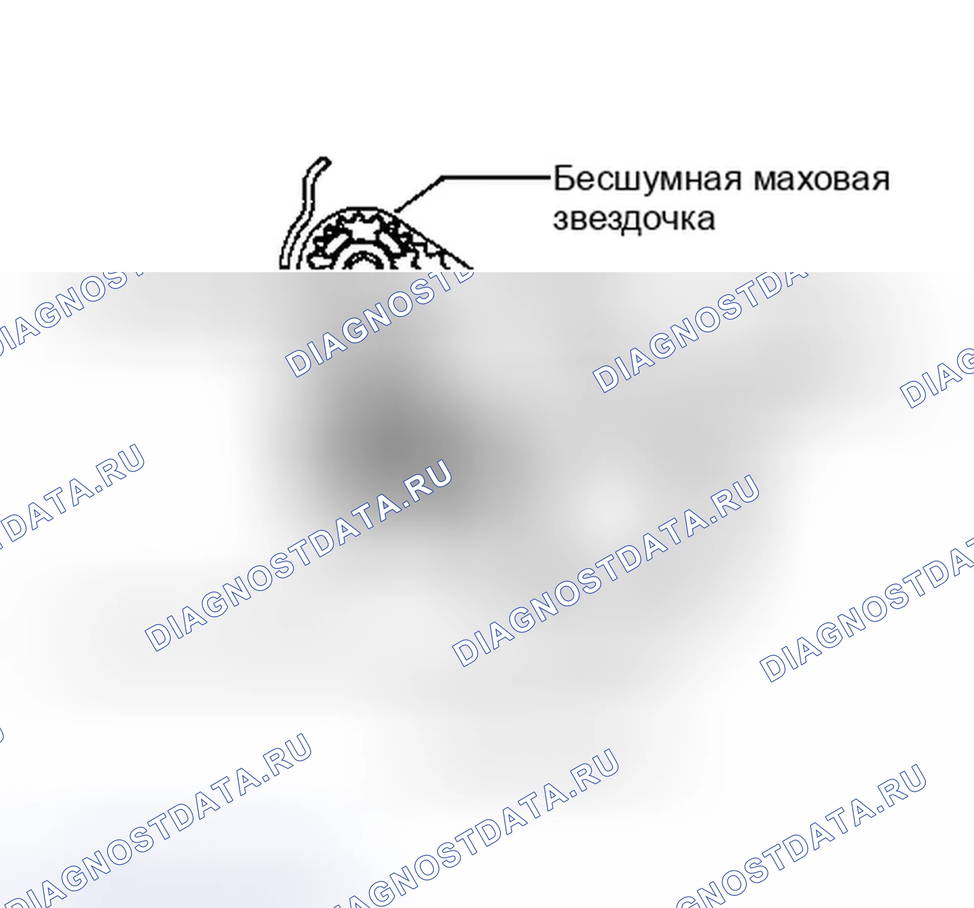 Рис. 41: Шкив натяжного устройства и центральный болт. Plymouth Laser I