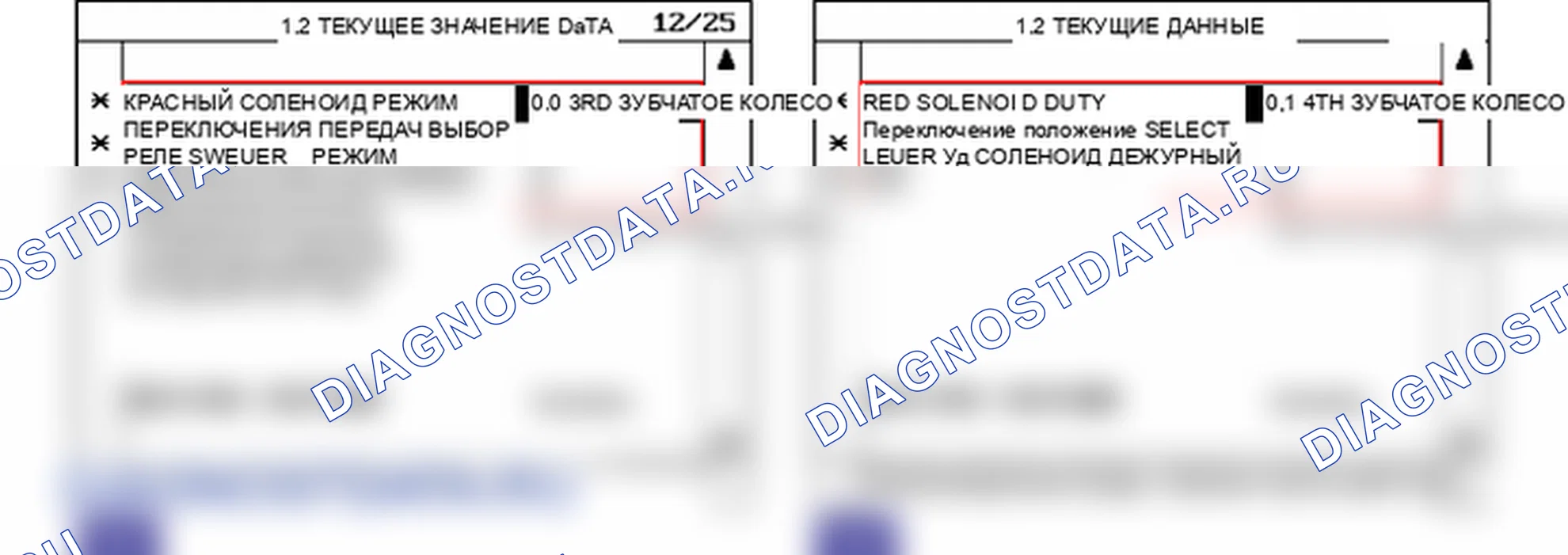 Данные диагностического сканера — P0770. Hyundai Santa Fe CM