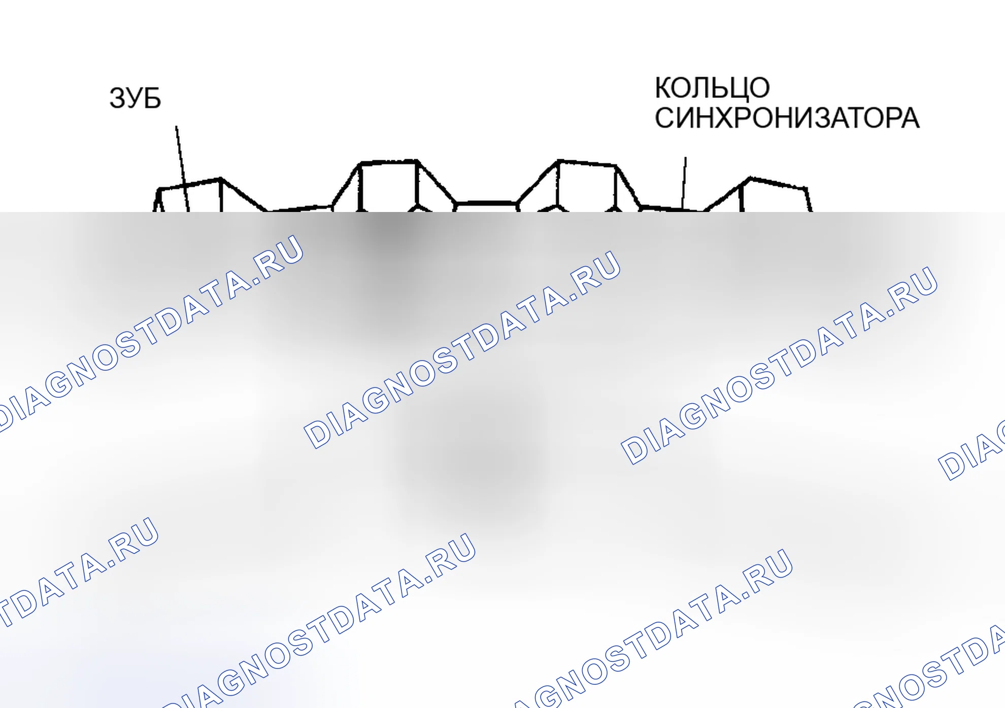 Рис. 149. Honda CR-V III