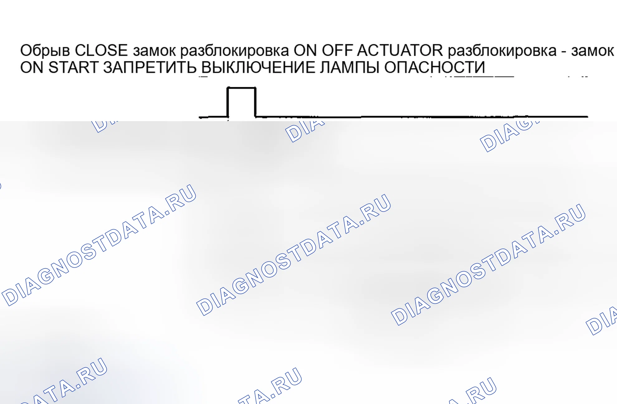 Рис. 20. Hyundai Tiburon II рестайлинг