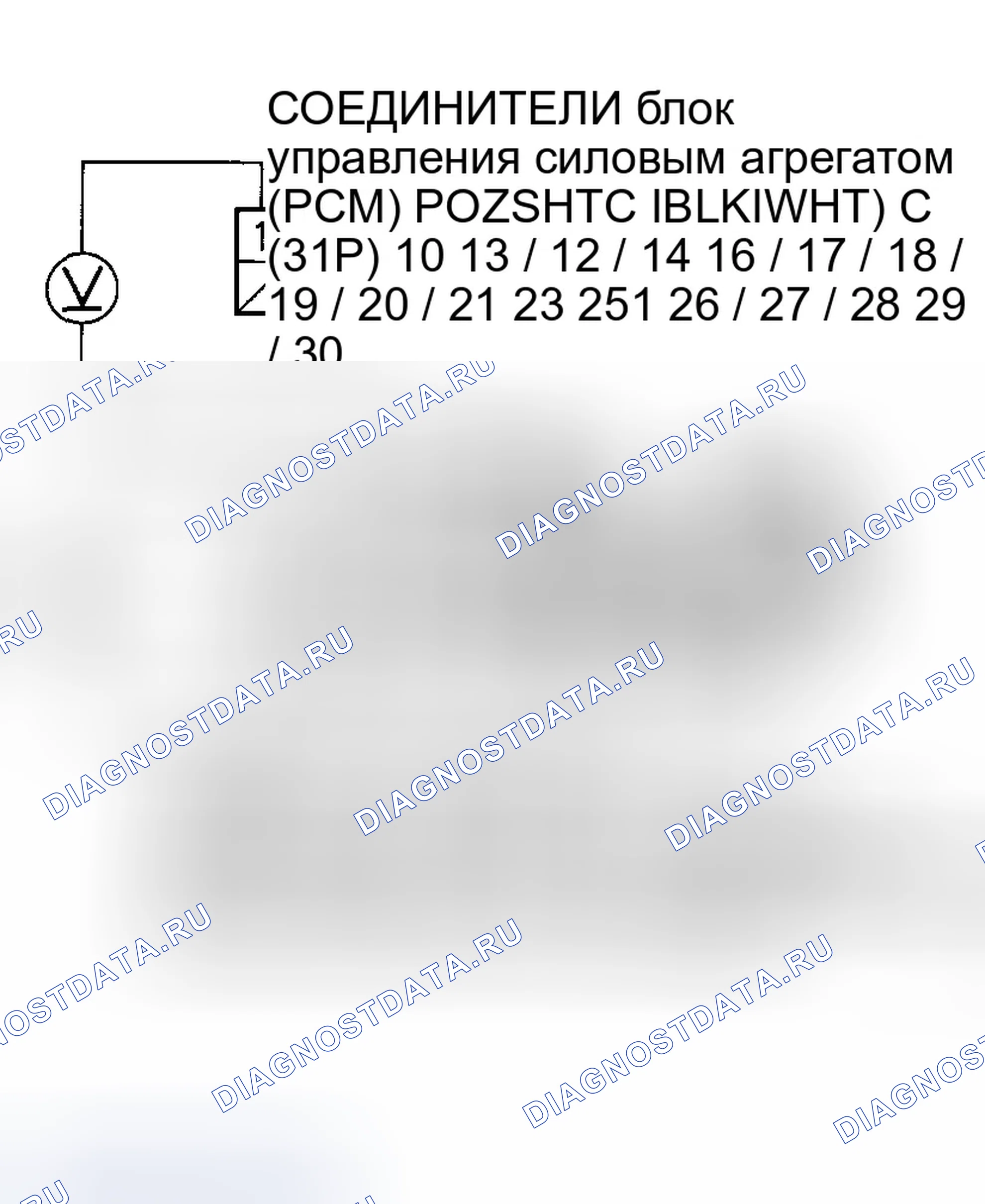Рис. 261. Honda Accord VI