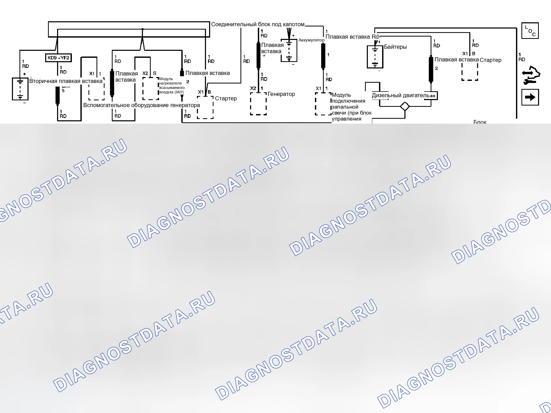 Рис. 35: Схемы распределения электроэнергии. GMC Savana H1500 