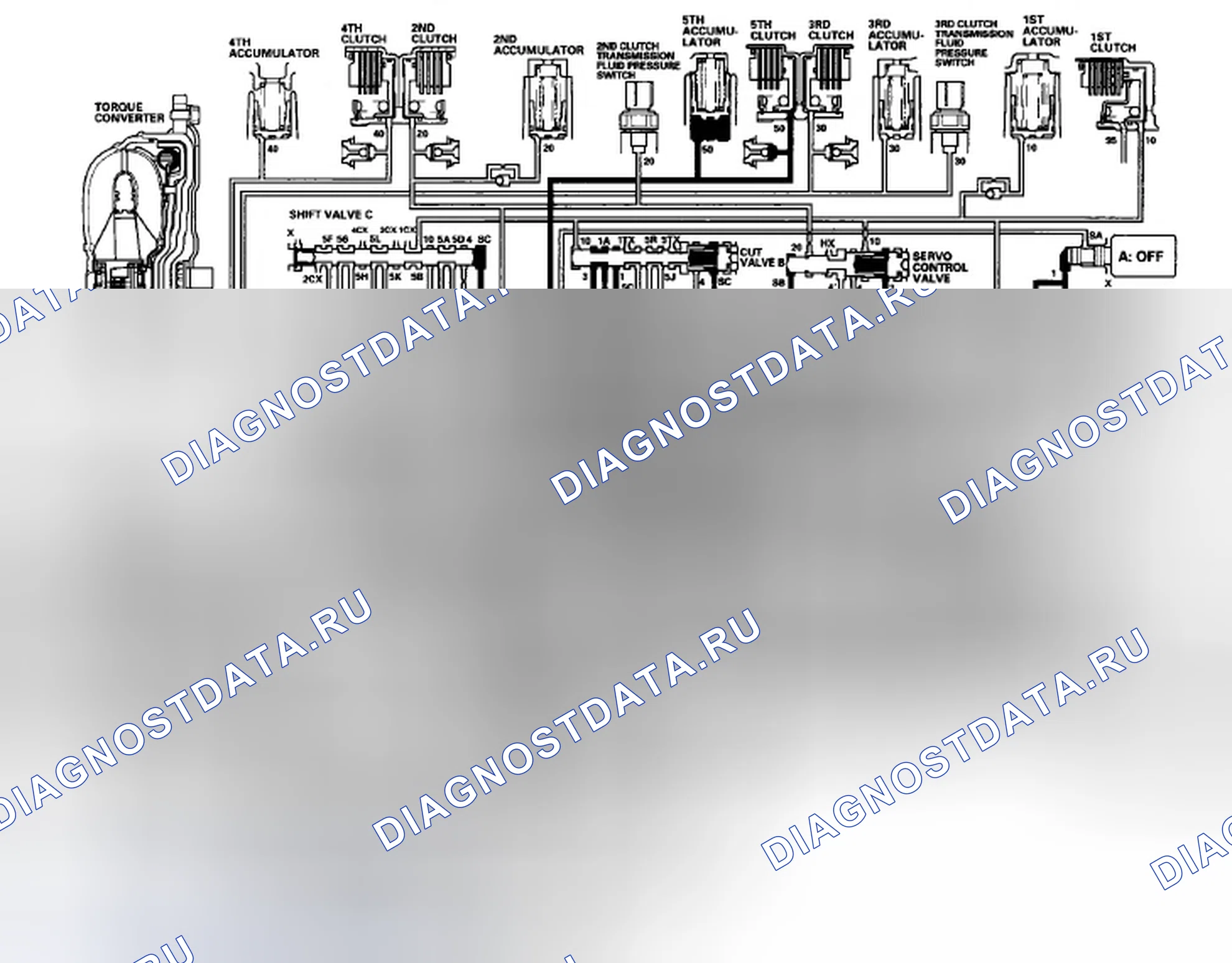 Рис. 776: Контроль обратного ингибитора. Honda Civic VIII