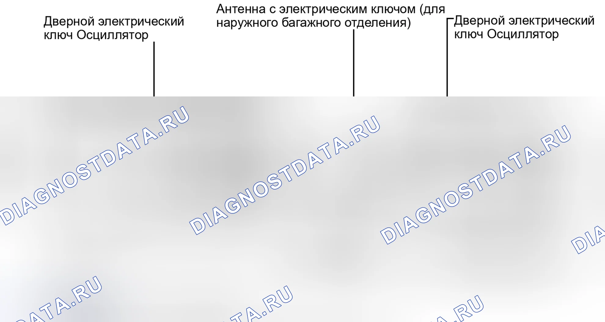 Рис. 34: МЕРЫ ПРЕДОСТОРОЖНОСТИ замков дверей и противоугонной системы. Toyota RAV4 III рестайлинг