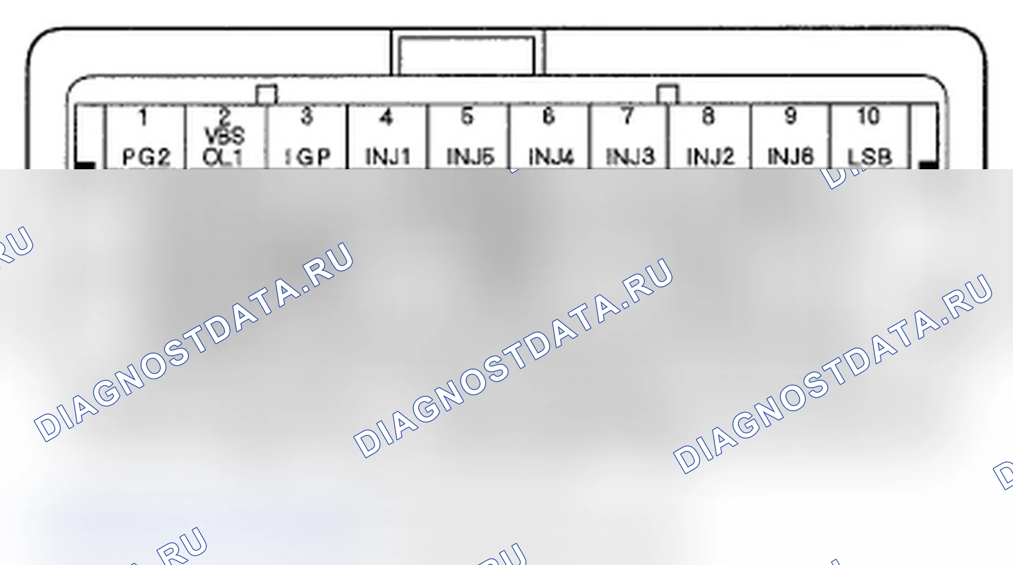 Рис. 201: Входы и выходы ИКМ разъема B (треугольник) (49P). Acura MDX II