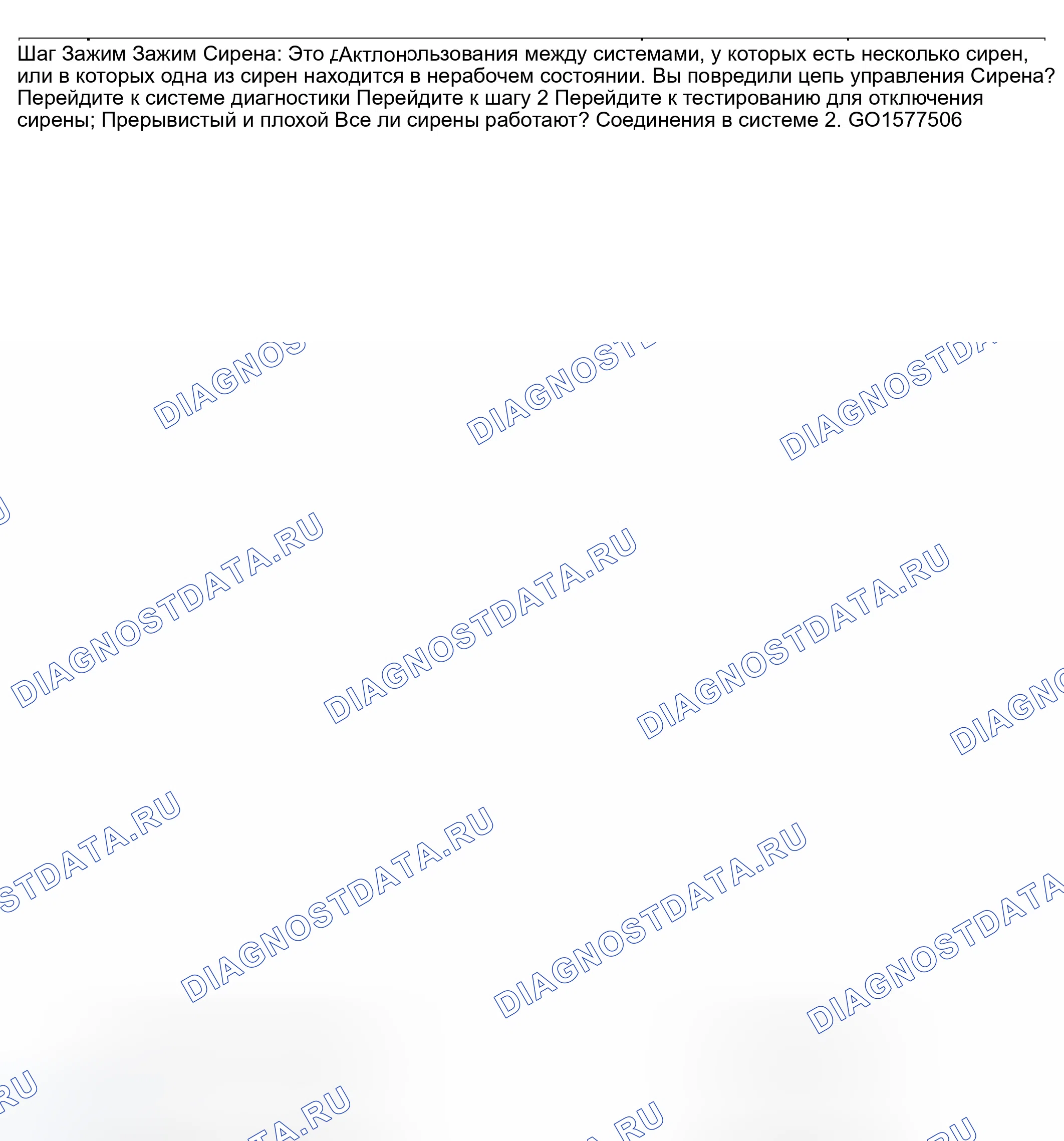 Рис. 12: Описание испытания. GMC Sierra 1500 HD 
