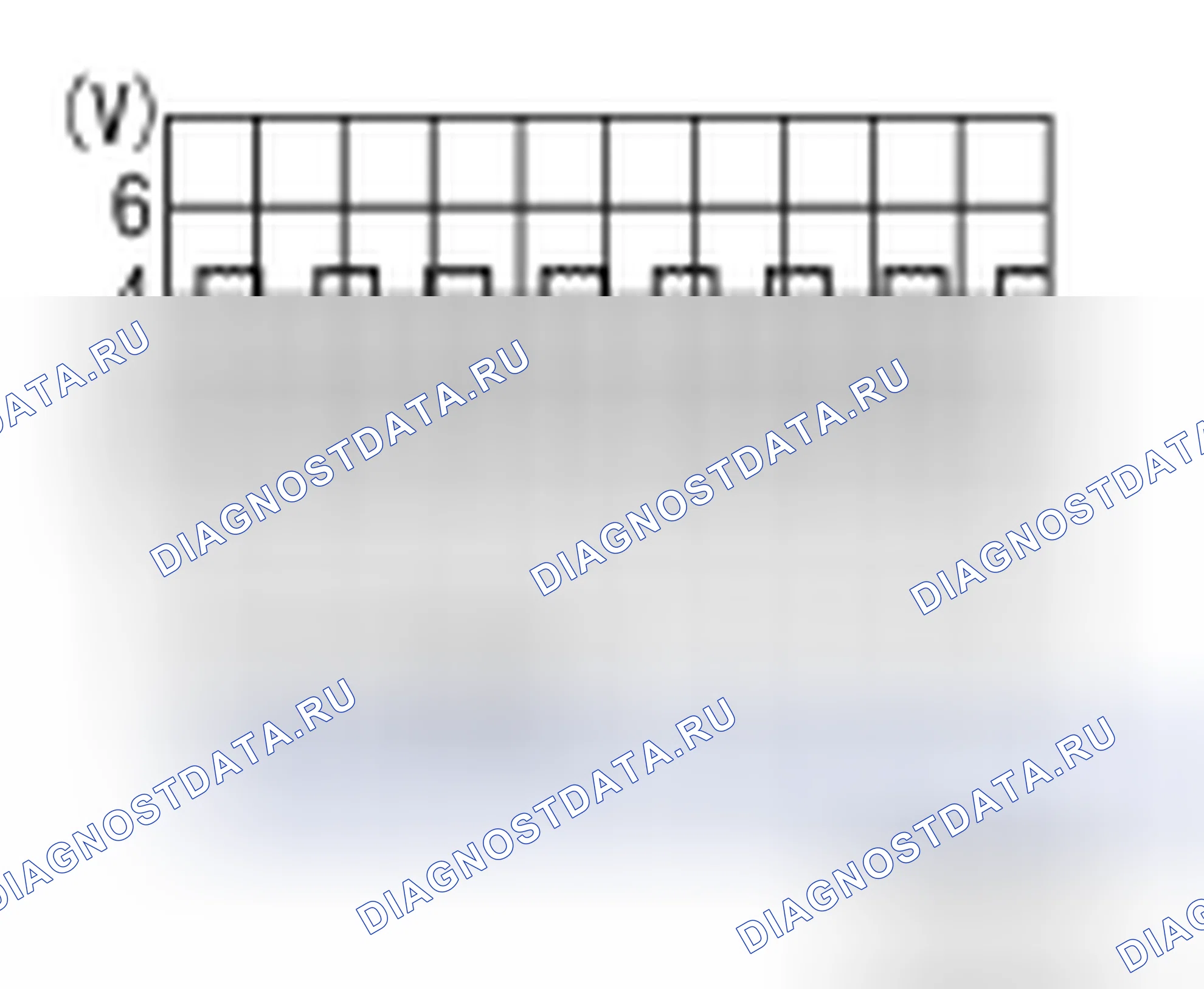 Рис. 67. Nissan Cube III
