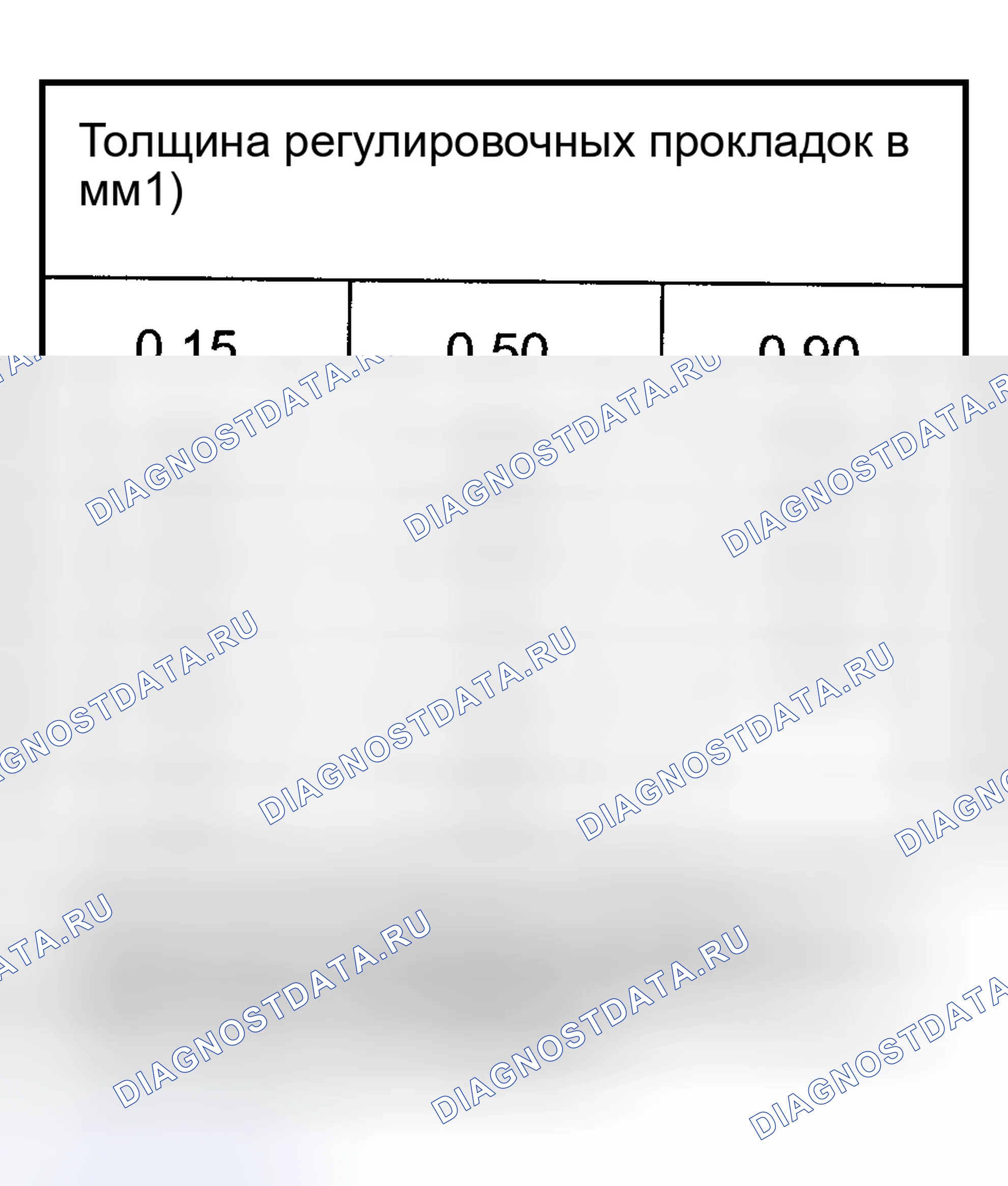 Рис. 458. Audi A6 C5 рестайлинг