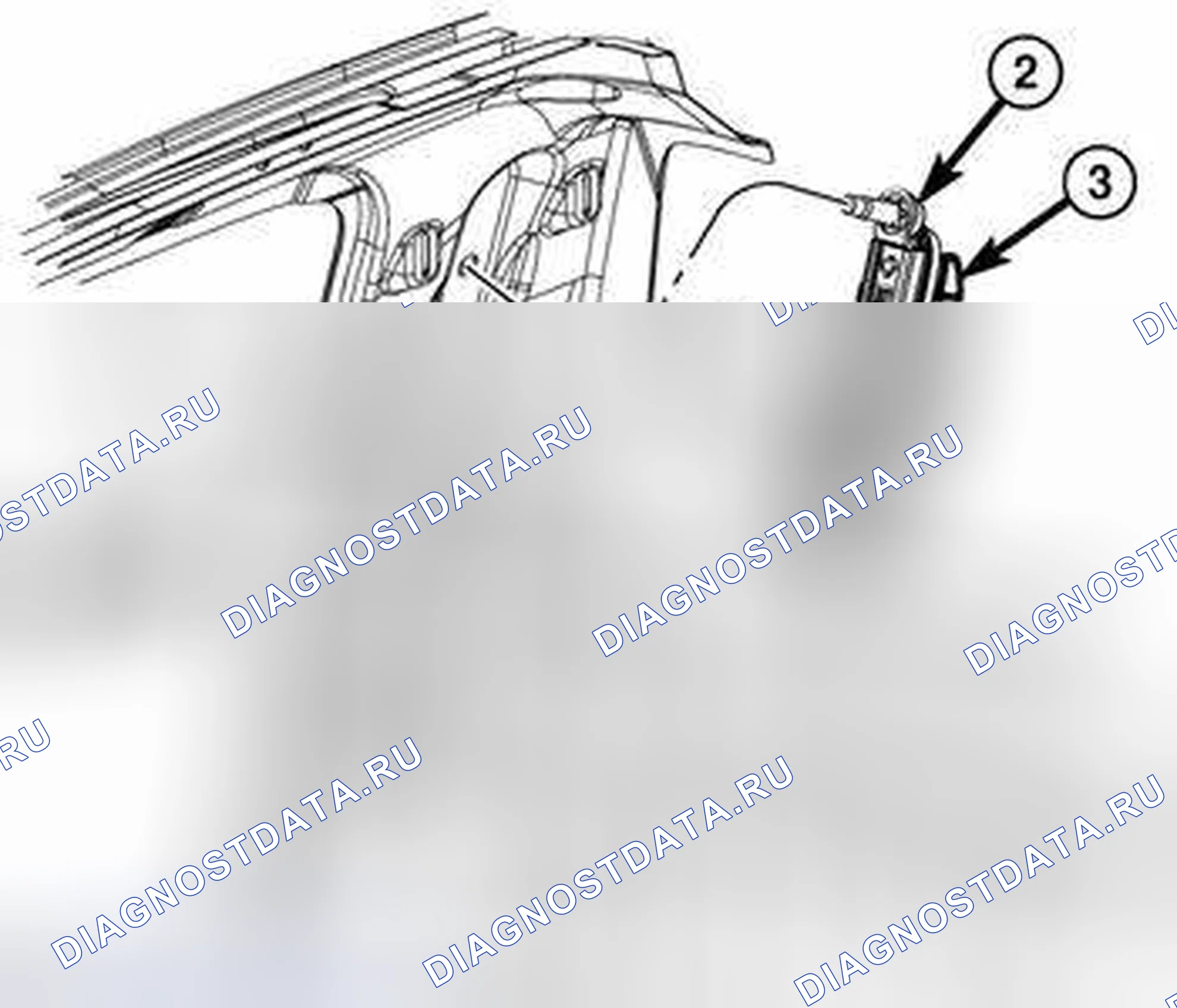 Рис. 6. RAM Pickup 3500 
