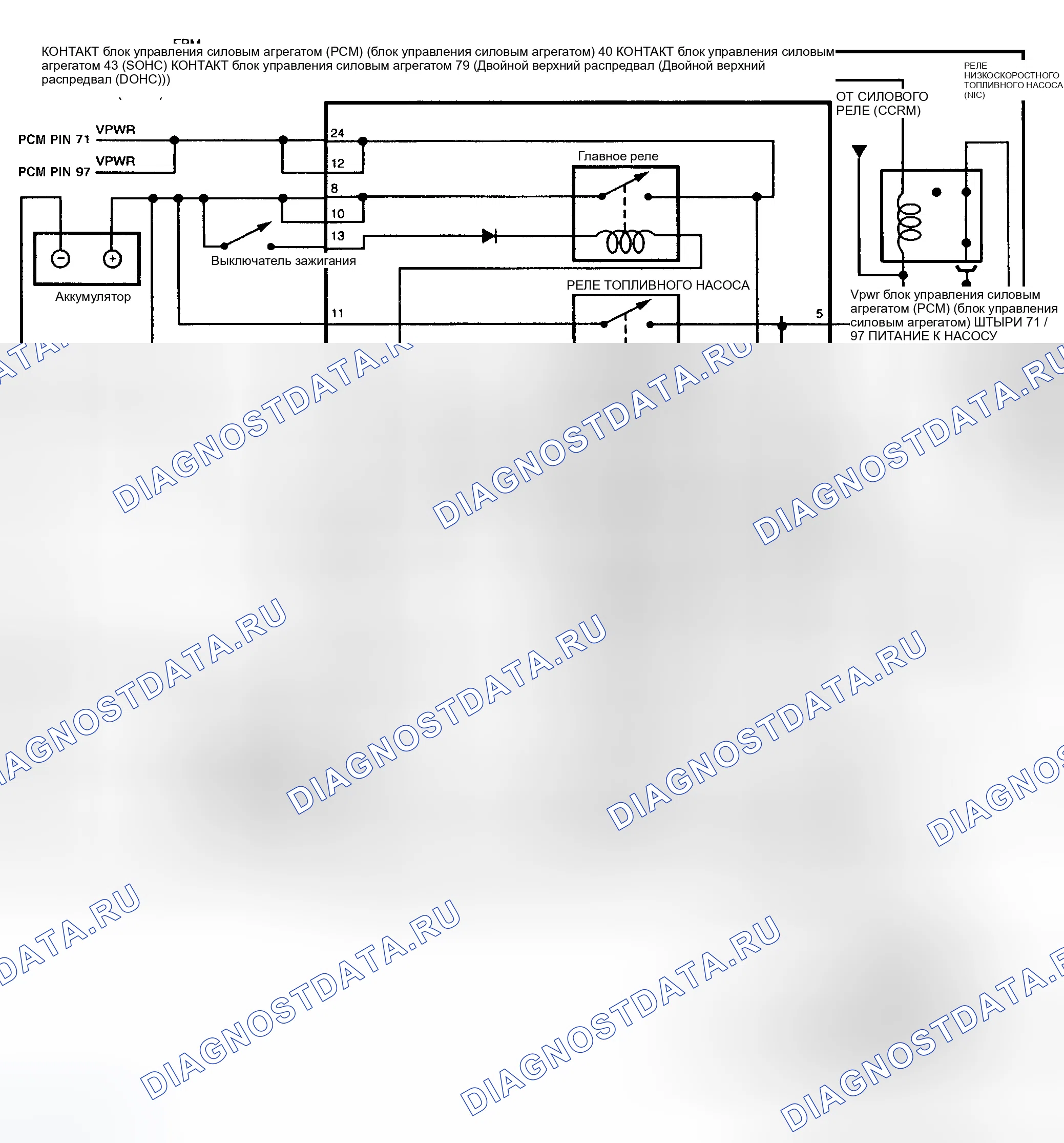 Рис. 5. Ford Escort ZX2 