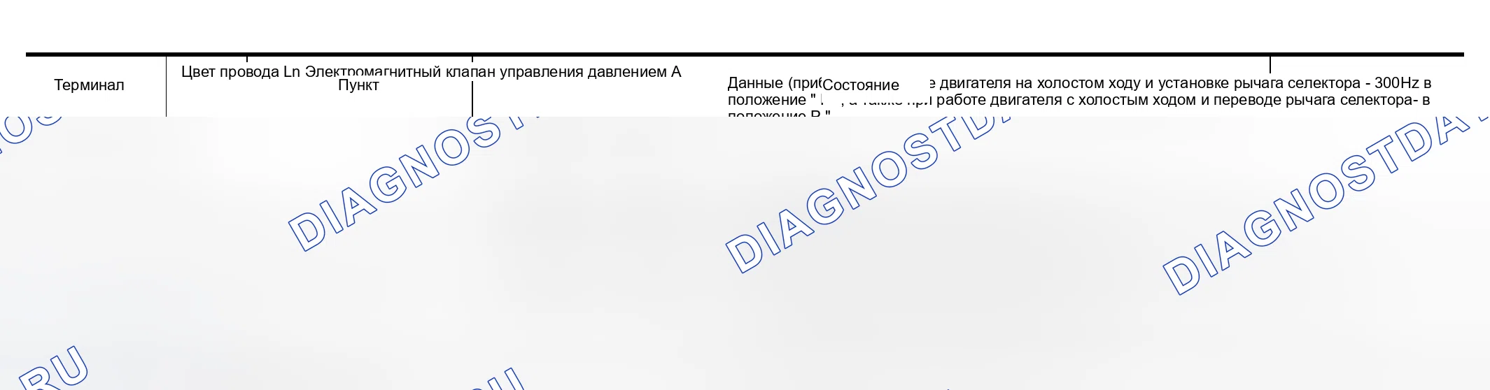 Рис. 957. Nissan Altima L31 рестайлинг