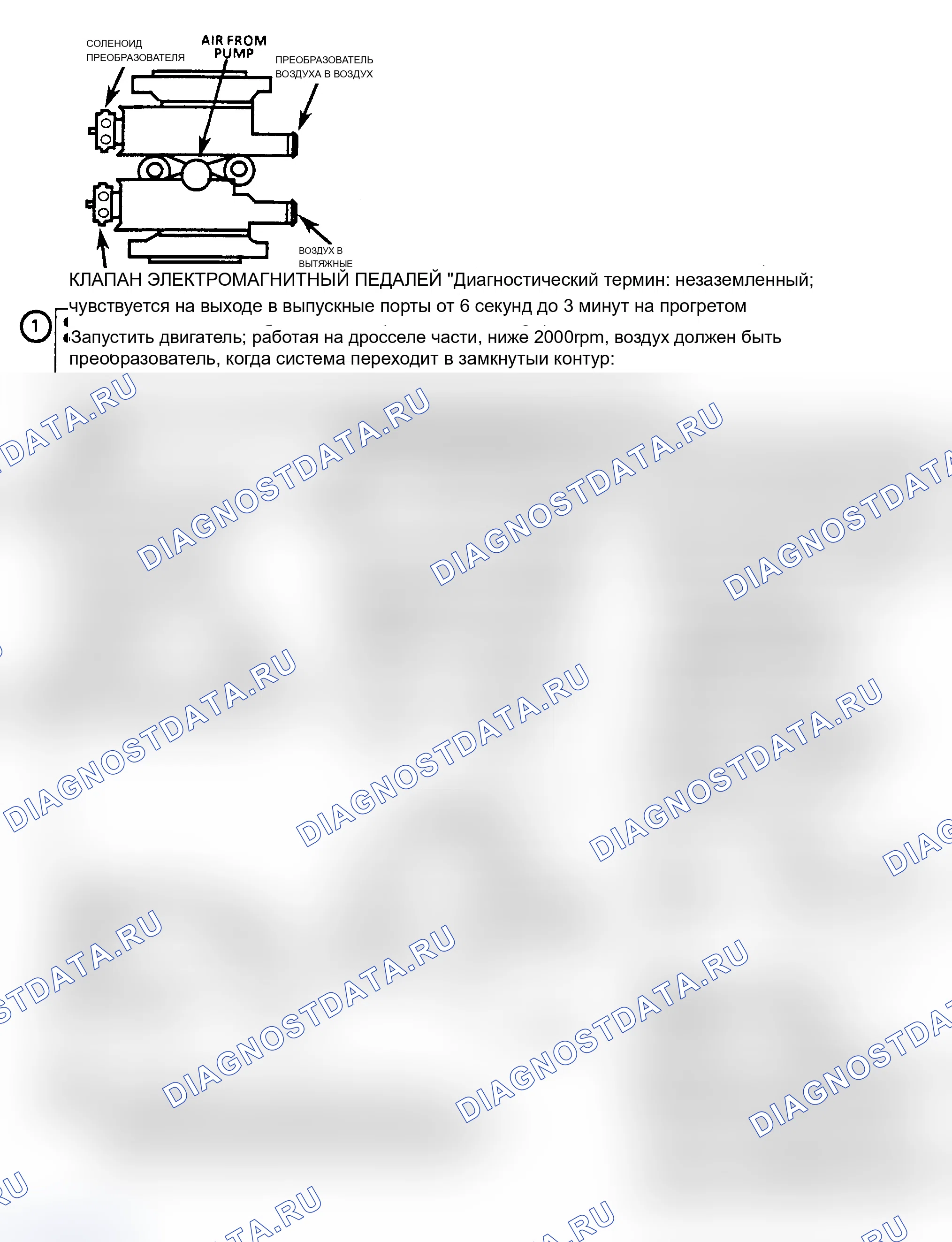 Рис. 555: Блок-схема C6B. Проверка управления подачей воздуха (5,0 л). Chevrolet Celebrity I
