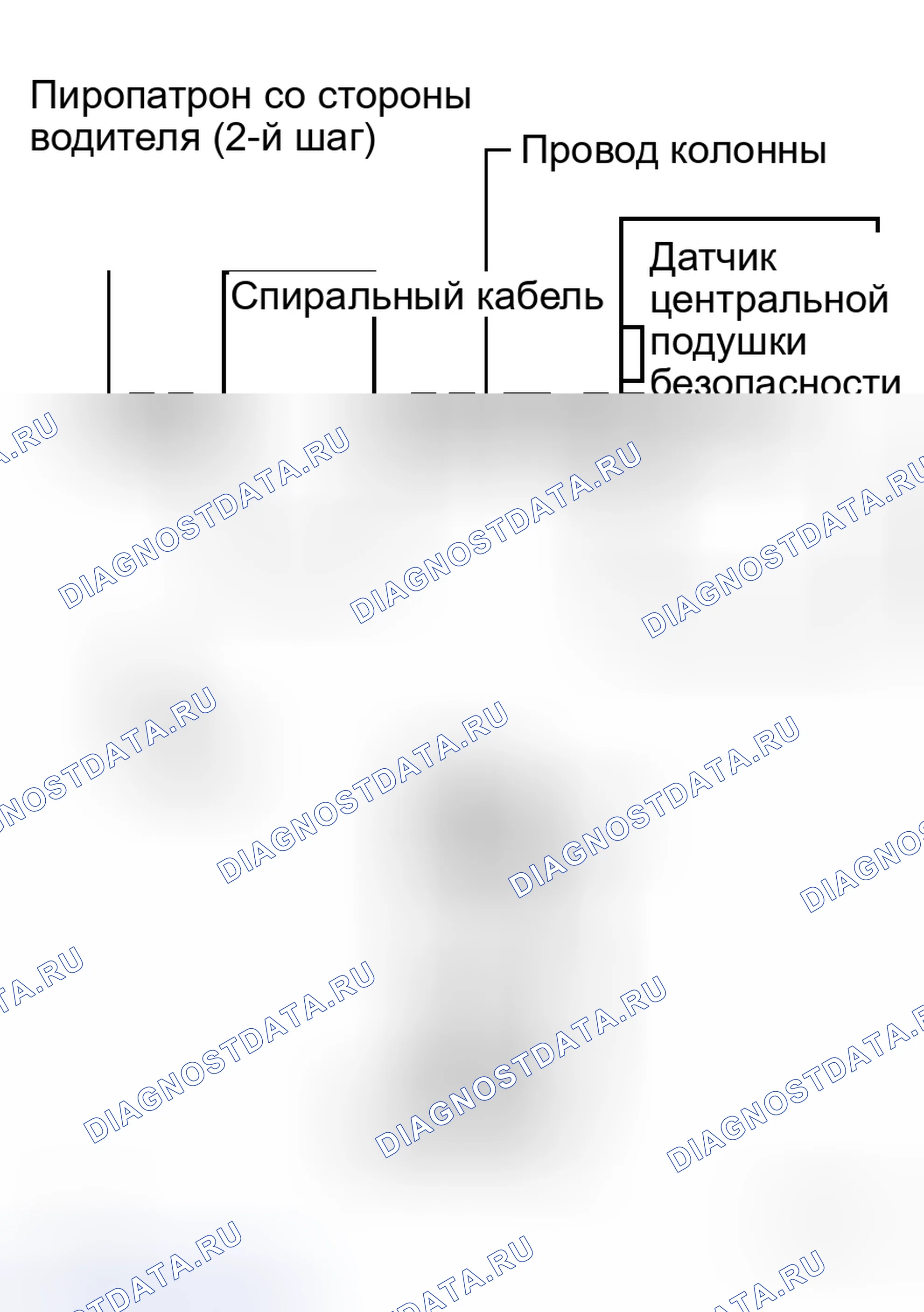 Рис. 373. Toyota Land Cruiser 100 рестайлинг 2