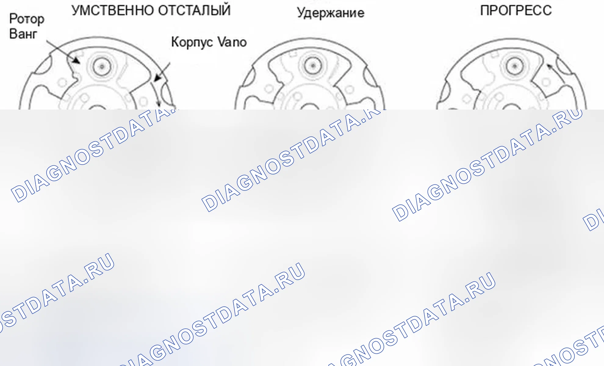 Рис. 44: Принцип работы. Hyundai Sonata VI