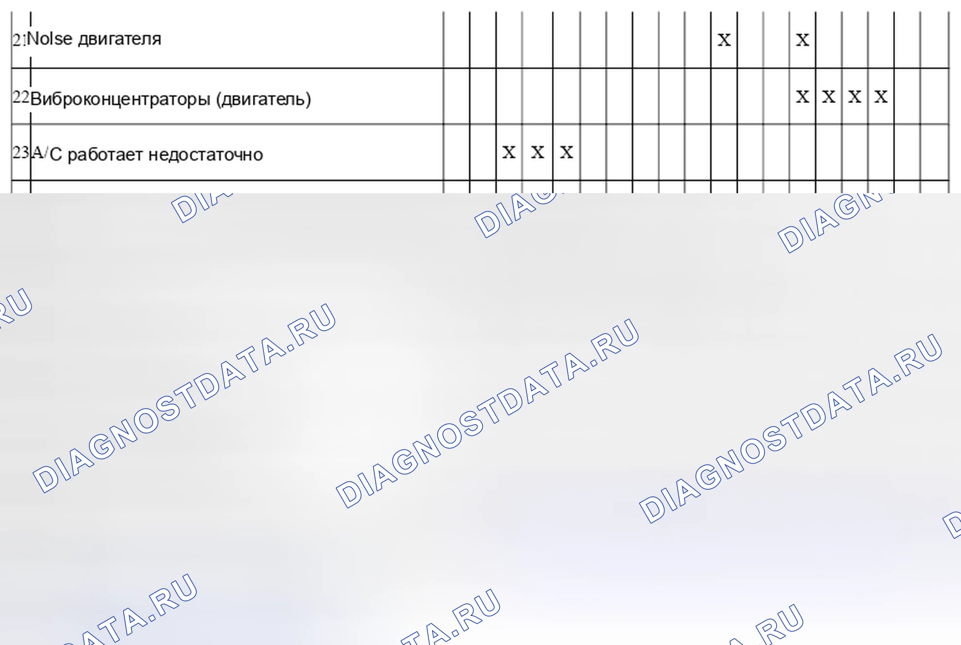 Рис. 71: Быстрая диагностическая карта [Mzr 2.0, Msp 2.5] (10 из 12). Mazda 3 BL рестайлинг