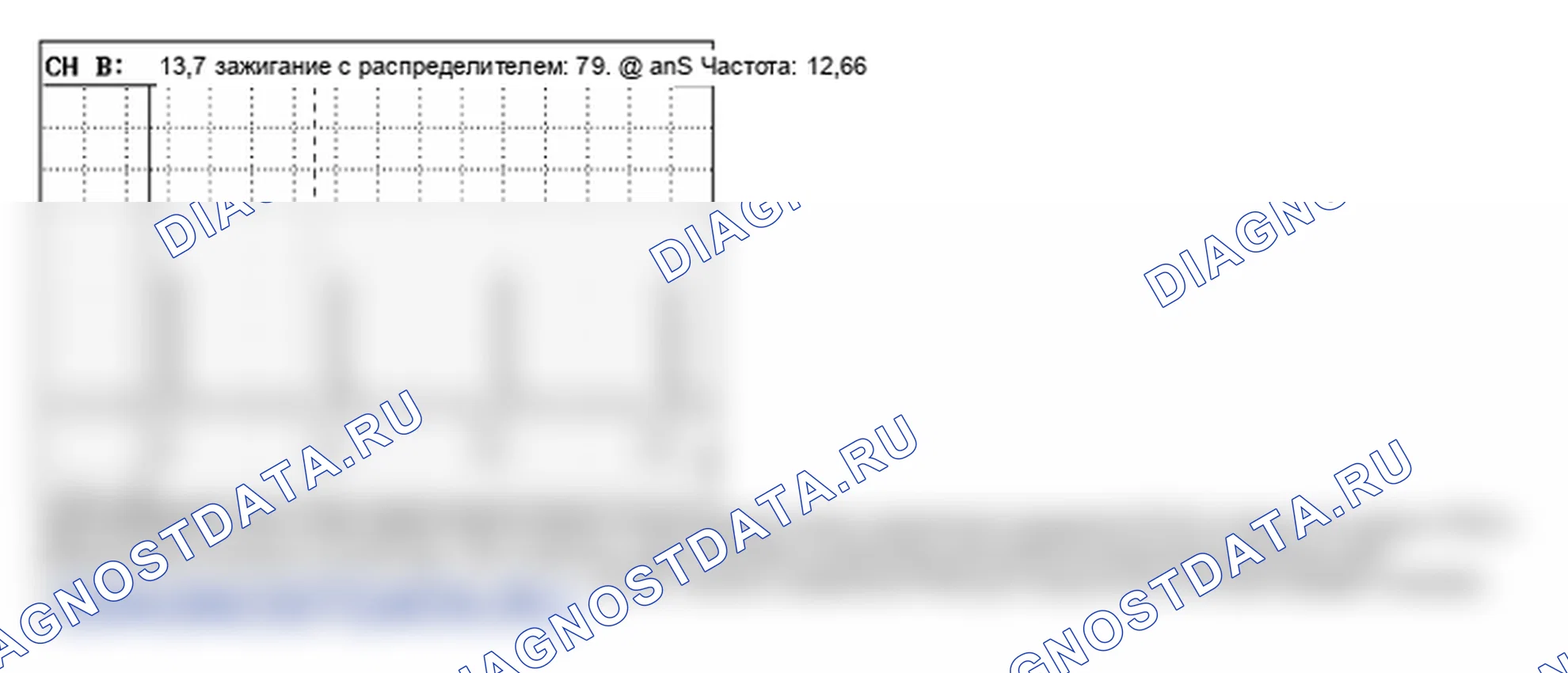 P0444: система улавливания паров топлива - клапан продувки Цепь клапана открыта. Hyundai Santa Fe CM