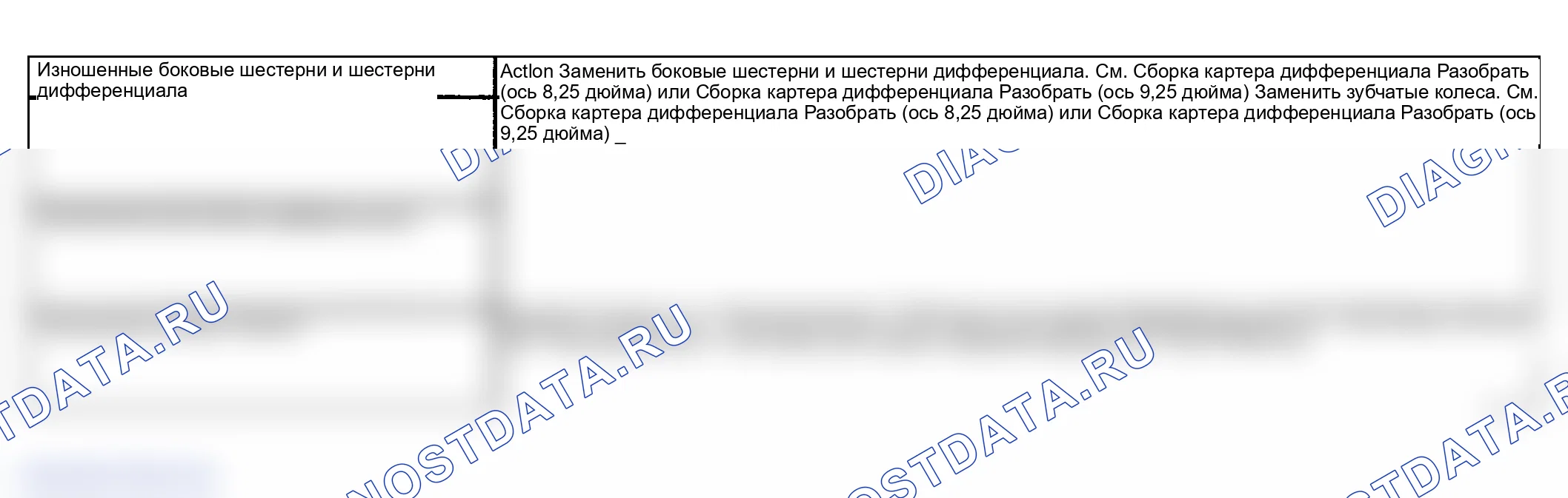 Рис. 130: Шумно на поворотах. GMC Sierra 1500 HD 