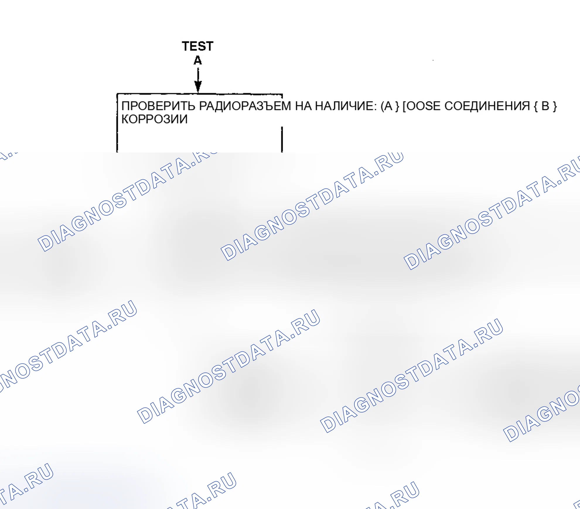 Рис. 53: Без системы бесконечности. Eagle Vision I
