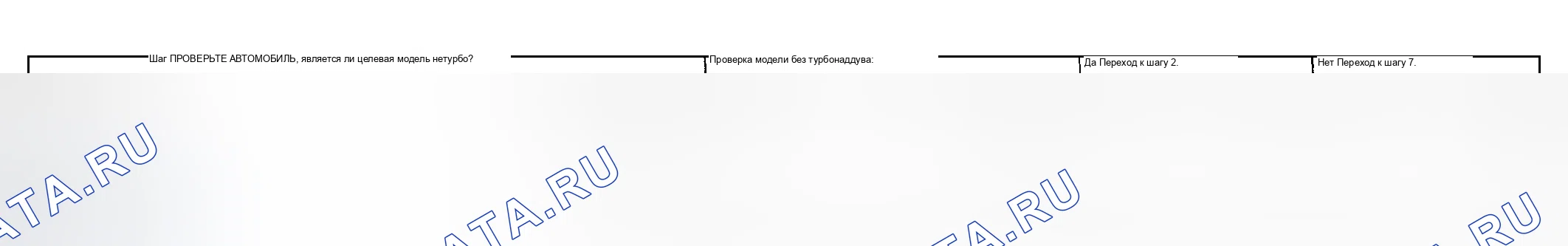 Рис. 648: ДИАГНОСТИЧЕСКАЯ ПРОЦЕДУРА. Subaru Impreza WRX GD/GG рестайлинг