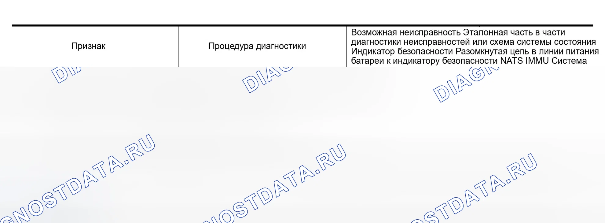 Рис. 303: СИМПТОМ 2: ИНДИКАТОР БЕЗОПАСНОСТИ НЕ МИГАЕТ. Infiniti M45 II