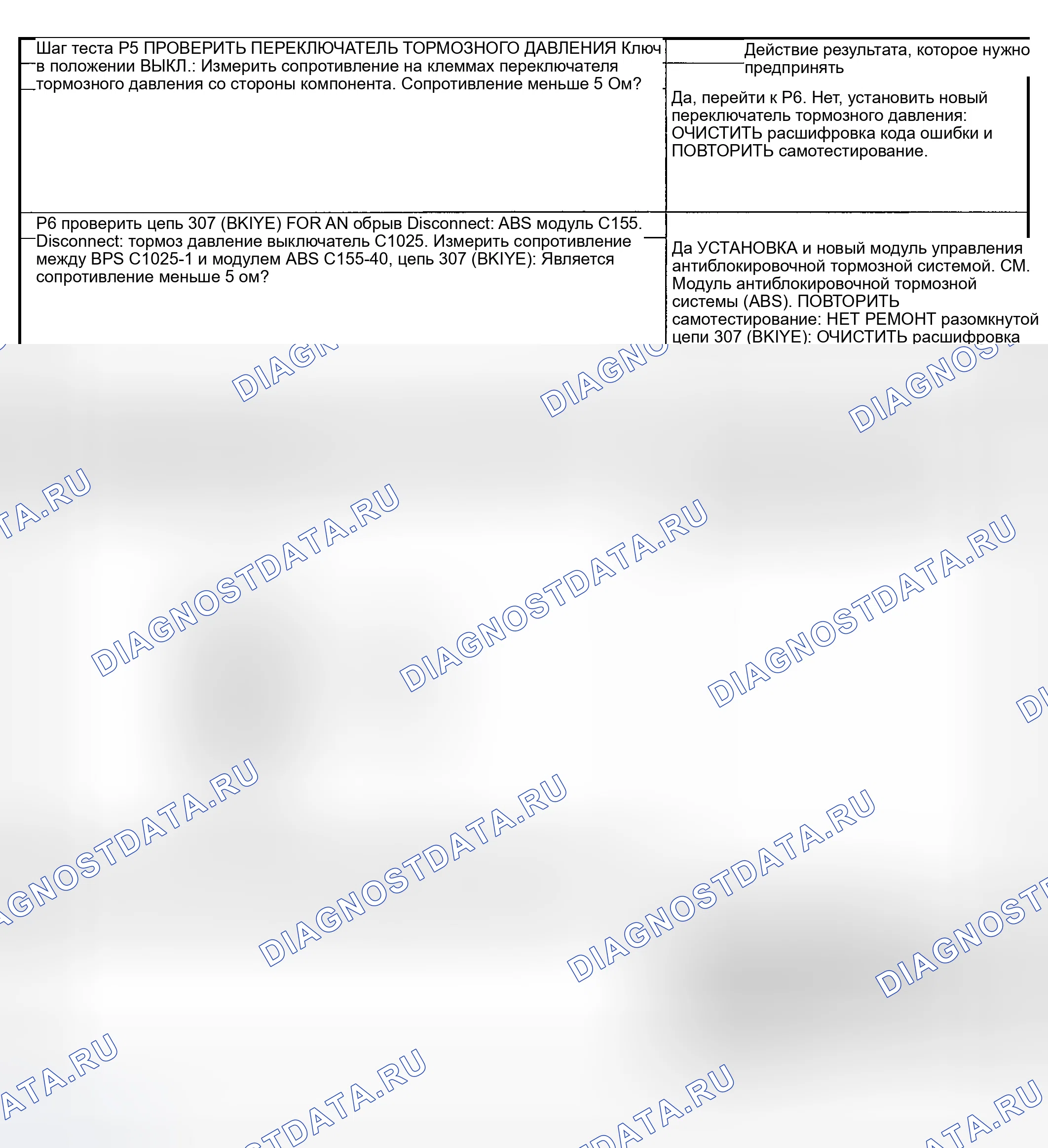 Рис. 73. Mercury Mountaineer II