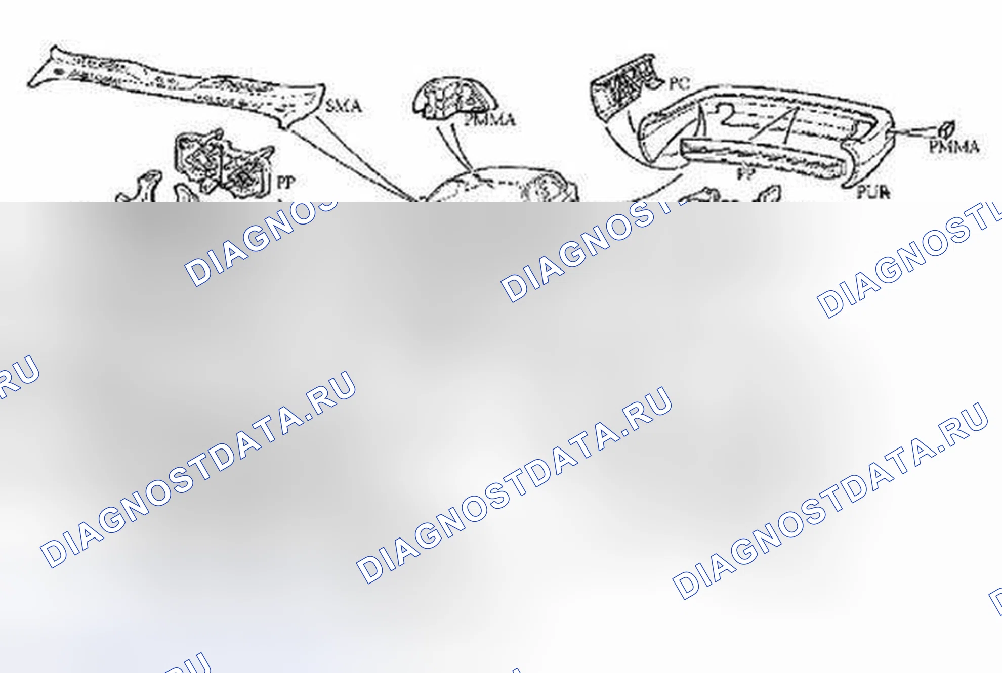 Рис. 96: Пластмассы, расположение и тип компонентов - внешние. Jaguar XJ II