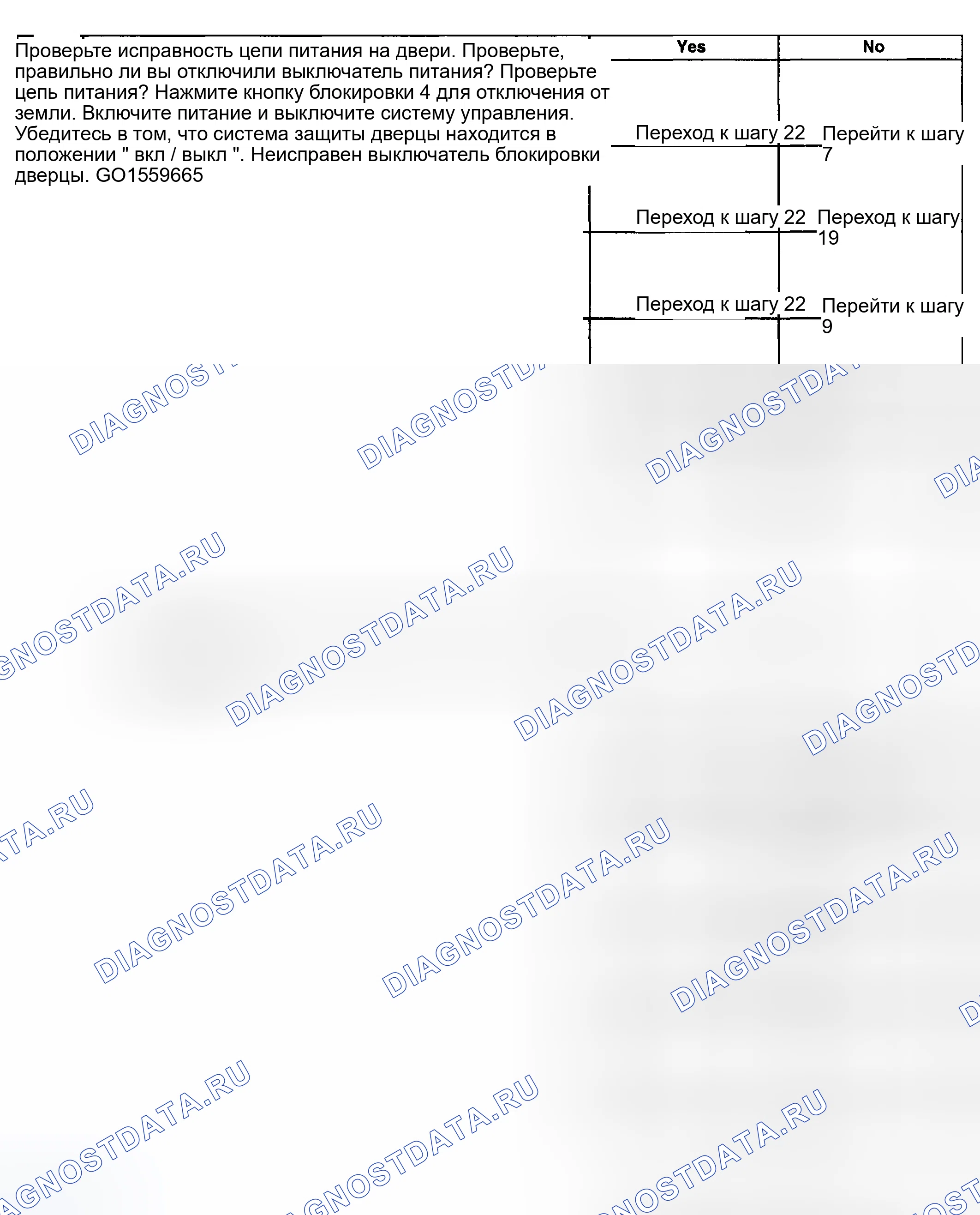 Рис. 133. Kia Ceed CD