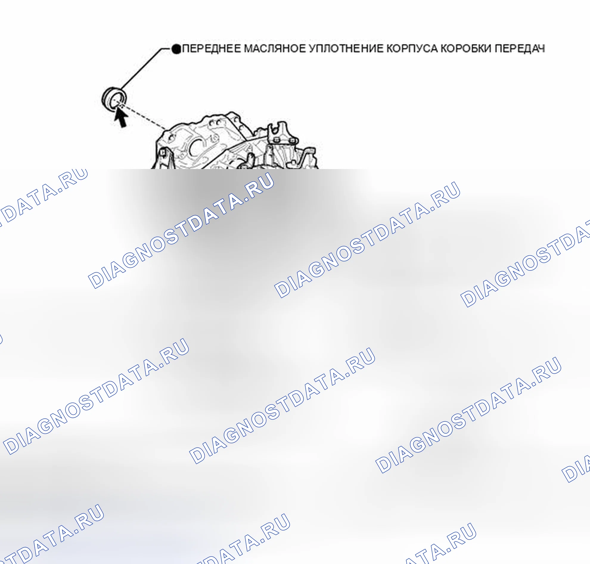 Рис. 255: ИЛЛЮСТРАЦИЯ. Toyota Sienna III