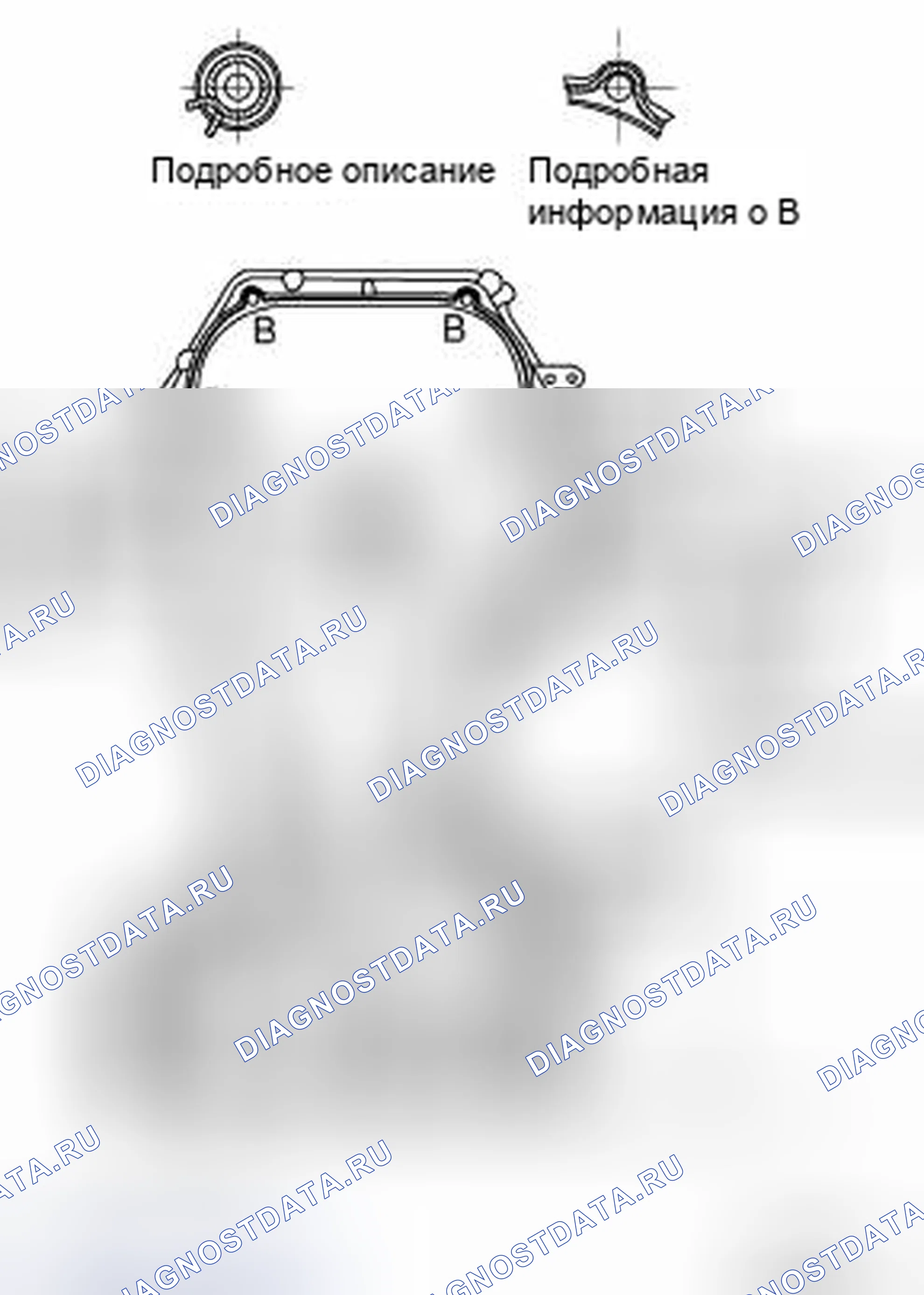 Рис. 73. Nissan X-Trail I