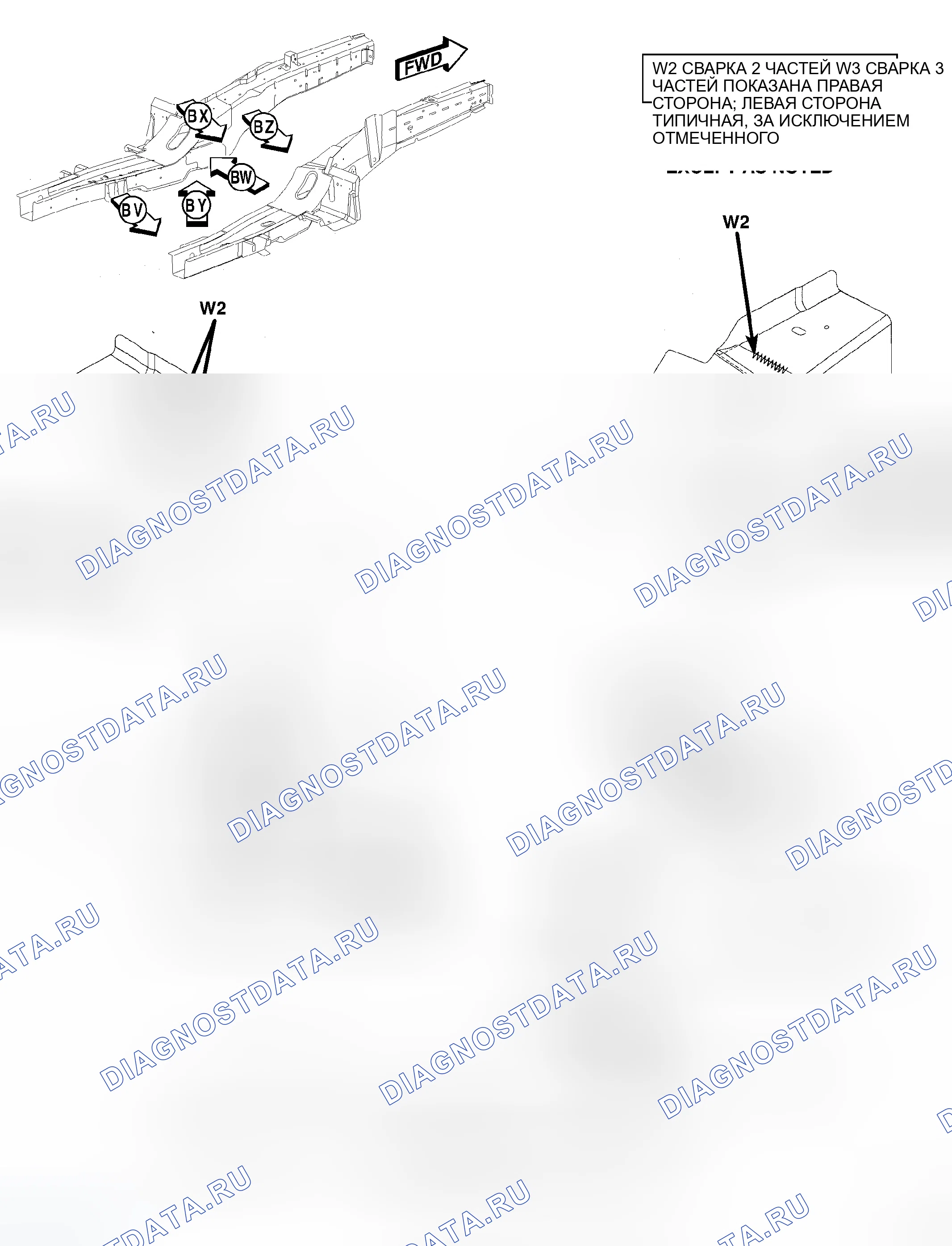 Рис. 133. Jeep Commander I