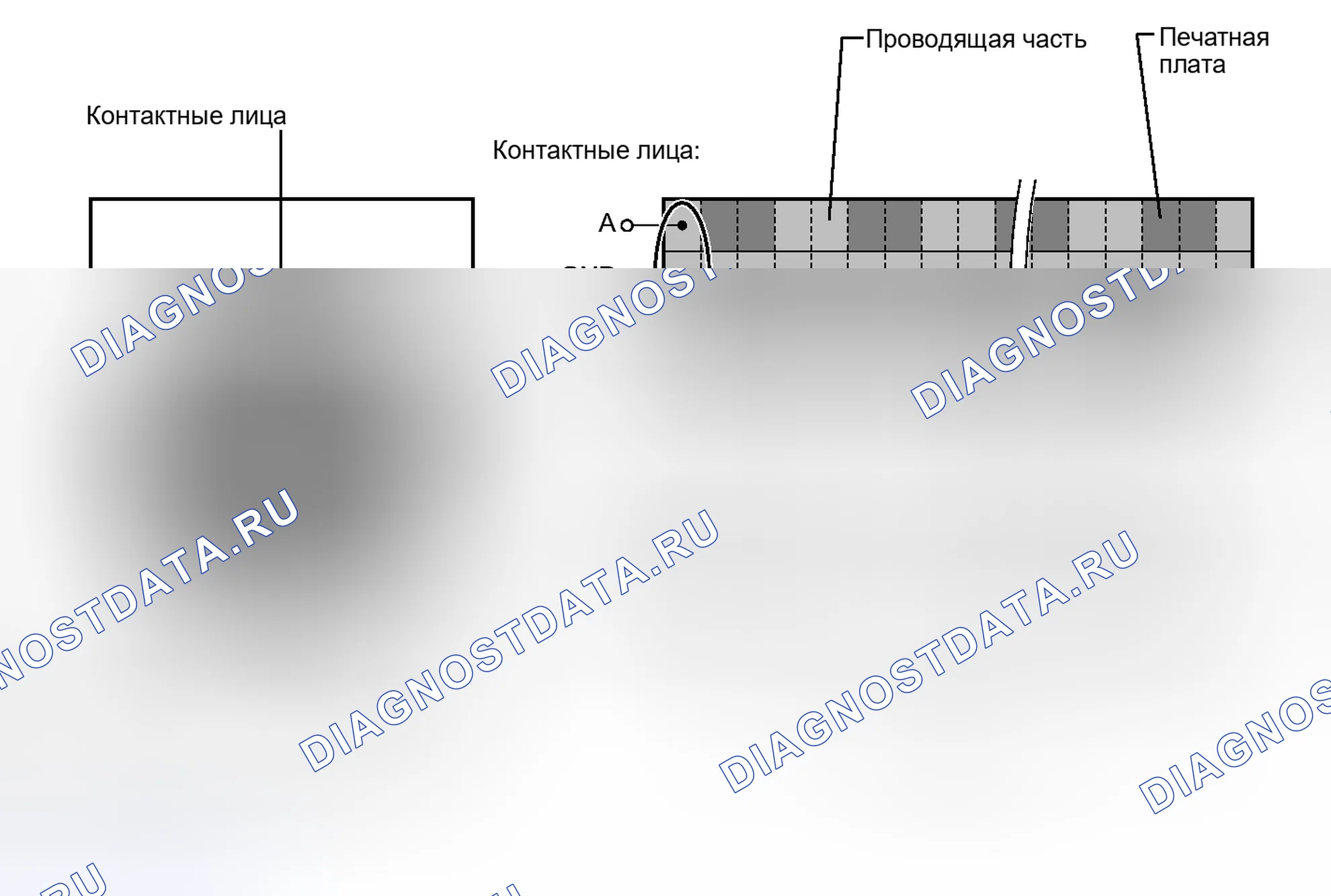 Рис. 18. Toyota Prius V I