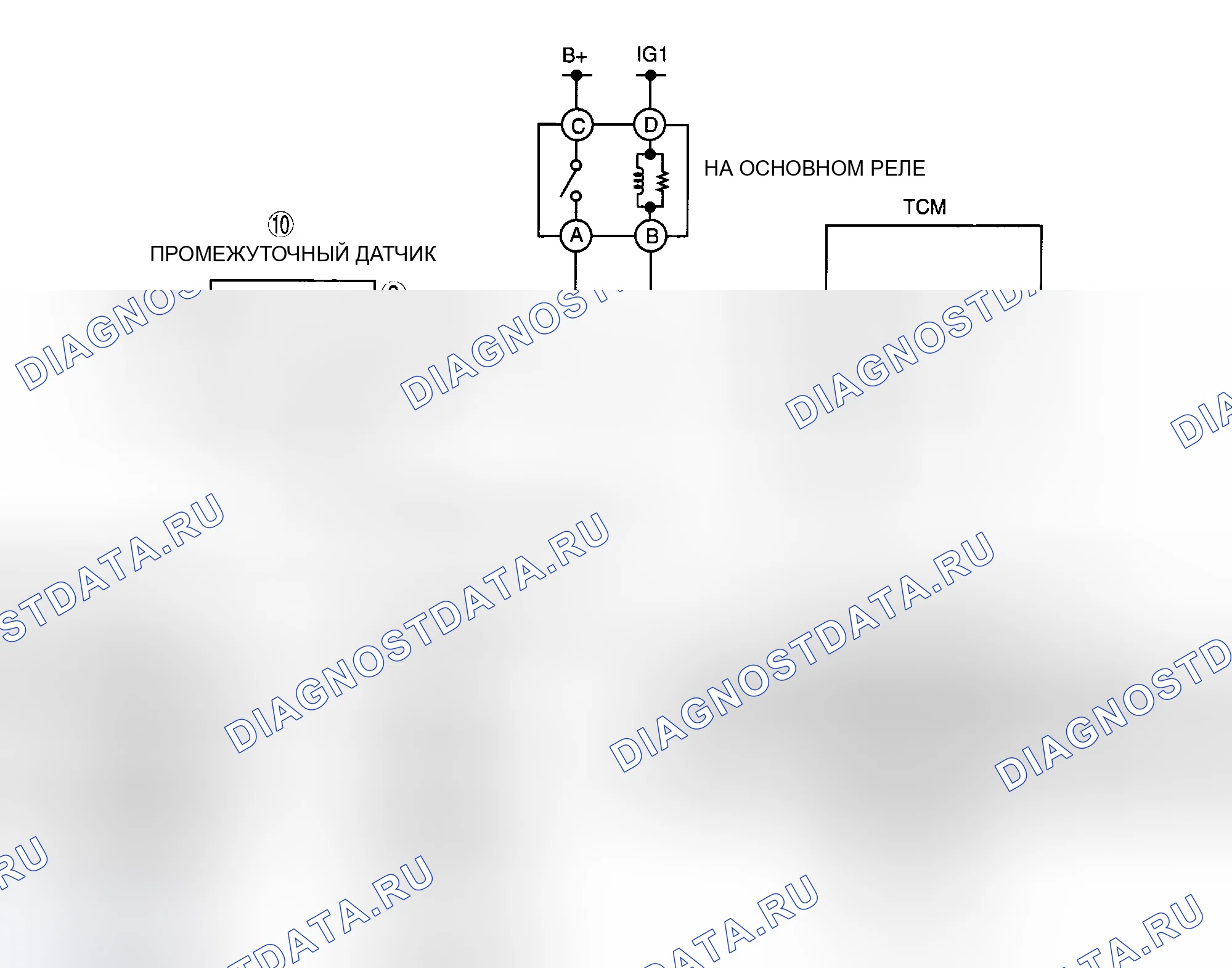 Рис. 1026: расшифровка кода ошибки P0791 [хтагх1] FS5A-EL. Mazda 6 GH рестайлинг